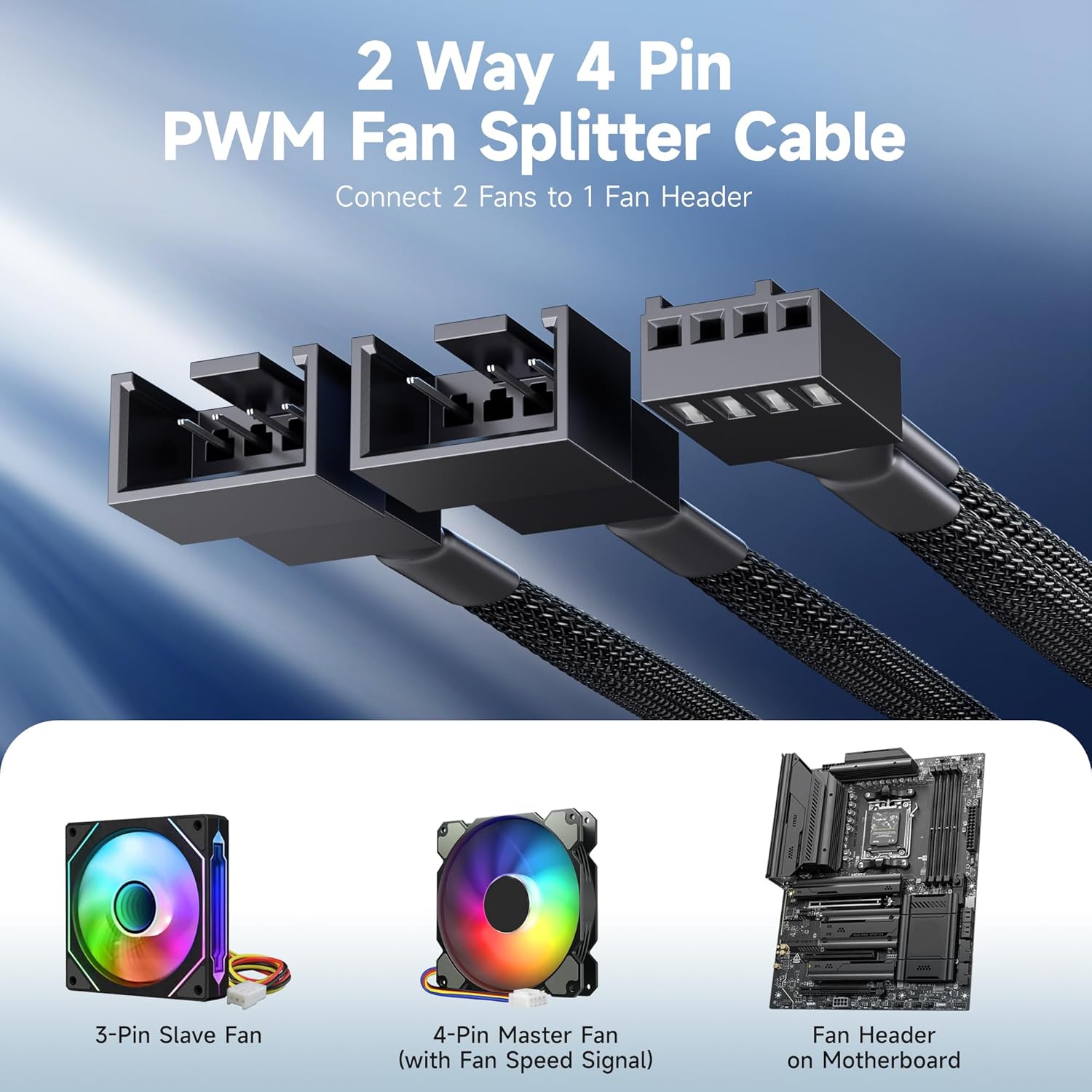 2-Pack 2 Way 4 Pin PWM Fan Splitter Cable - 4 Inches, PC Fan Splitter 1 to 2 Converter, PC PWM Extension Cable - Image 2