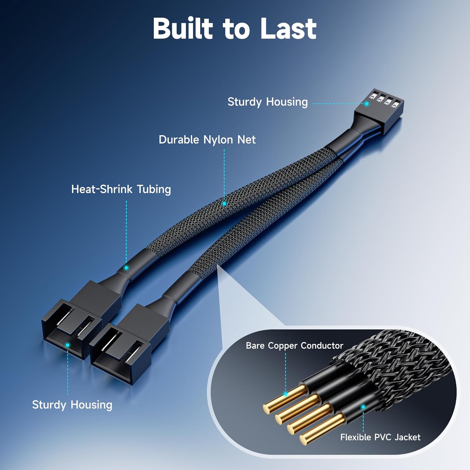 2-Pack 2 Way 4 Pin PWM Fan Splitter Cable - 4 Inches, PC Fan Splitter 1 to 2 Converter, PC PWM Extension Cable - Image 6