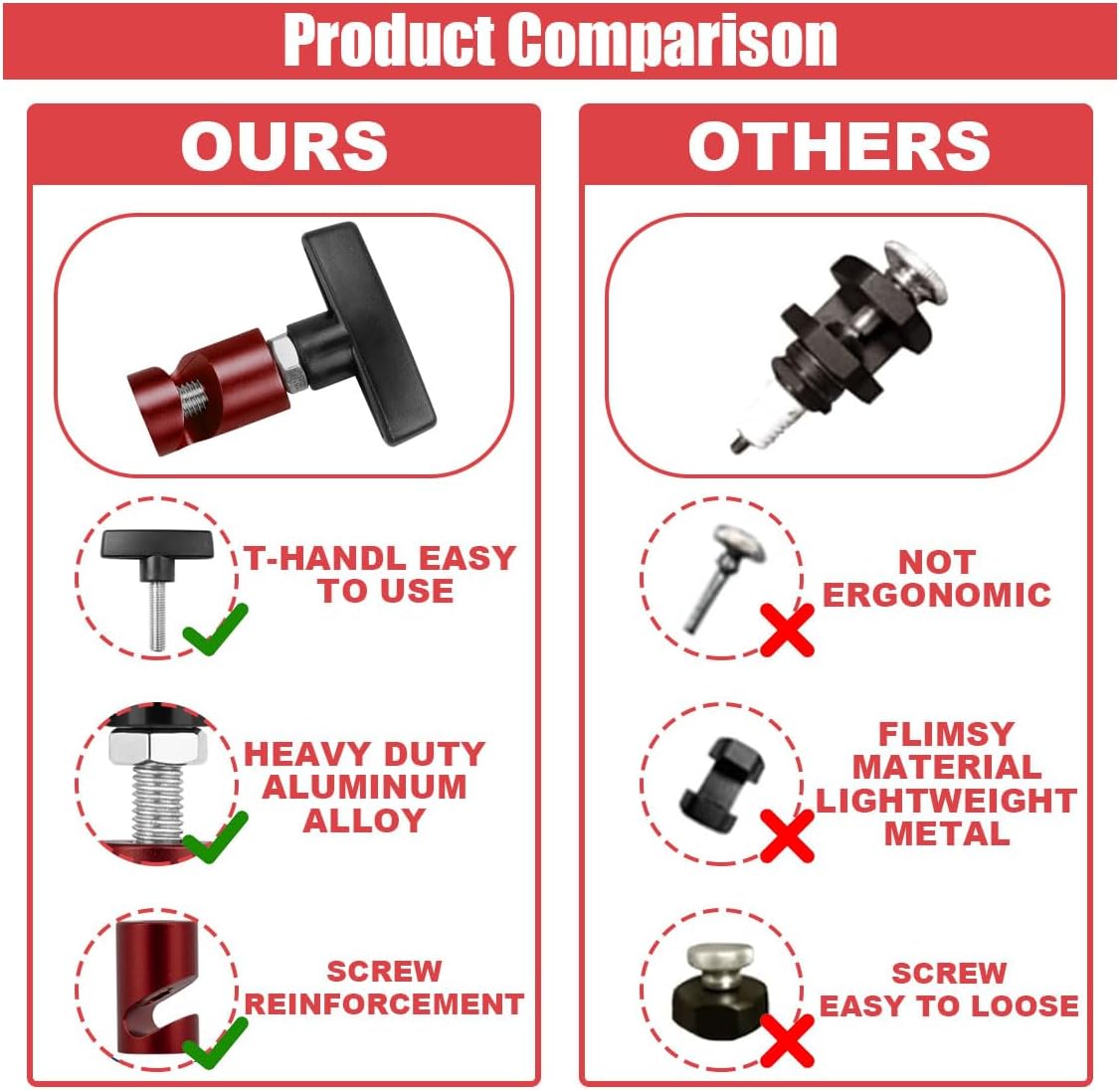 Car Lift Support Clamp, Hood Strut Clamp Spark Plug Caliper 2-in-1 Tool, Car Hoods Prop Rod Hood Stay Holder, Universal Auto Support Rod Retainer Accessories for Cars (Red) - Image 4
