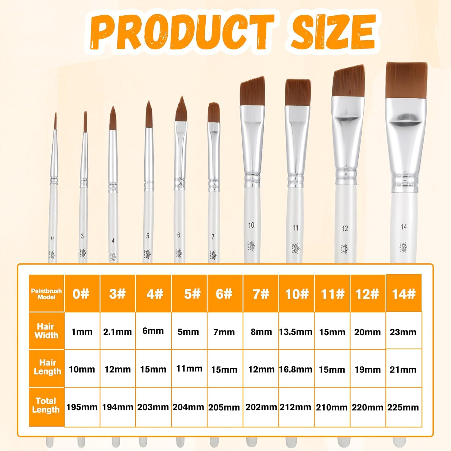 Face Paint Brush Set, 10 Pcs Face Paint Brushes Artist Brush for Body Face-Painting Kit Professional Body Art Makeup Kit for Acrylic Painting Gouache Watercolor Oil Christmas Halloween Cosplay Party - Image 3