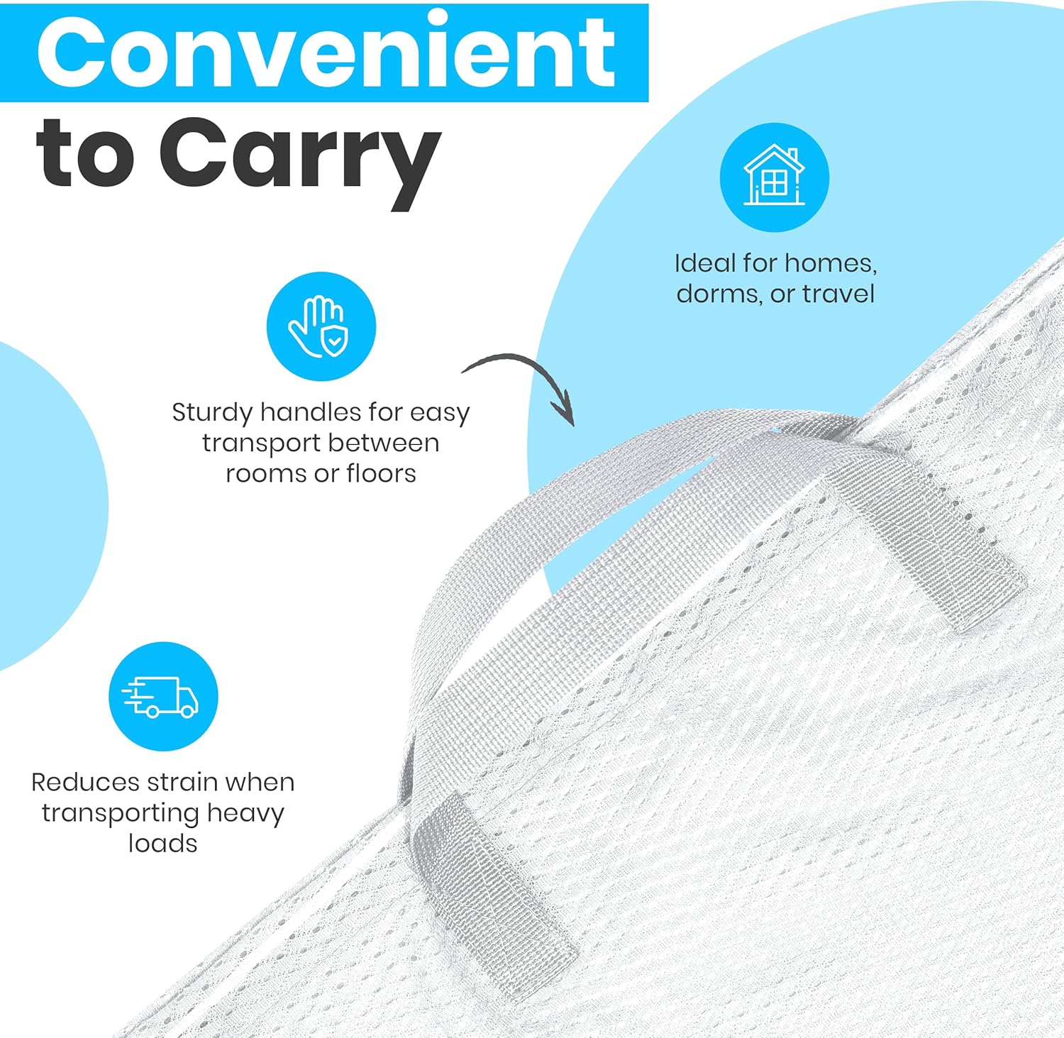 Extra Large Mesh Laundry Bags 2-Pack – Heavy Duty, Machine Washable Laundry Bag with Handles & Shoulder Strap, Odor Resistant, for College Dorm, Travel, Bedding & Clothes Storage, White - Image 6