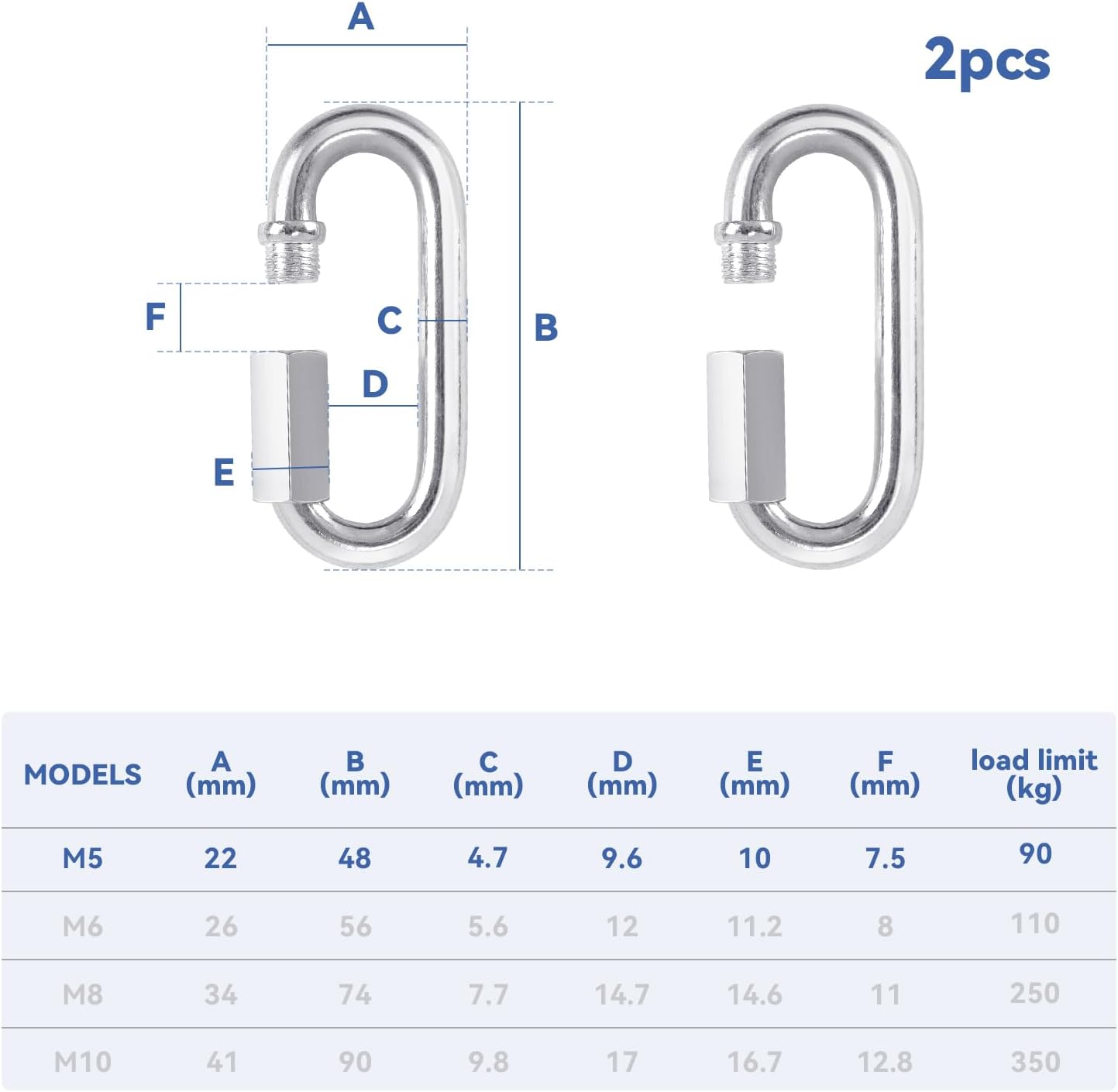 2 Pack M5 D-Shape Silver Steel Quick Link Carabiner, Chain Hooks for Outdoor Traveling Equipment, Connecting Hammock (M5-1.9 Inch / 4.8 cm) - Image 2