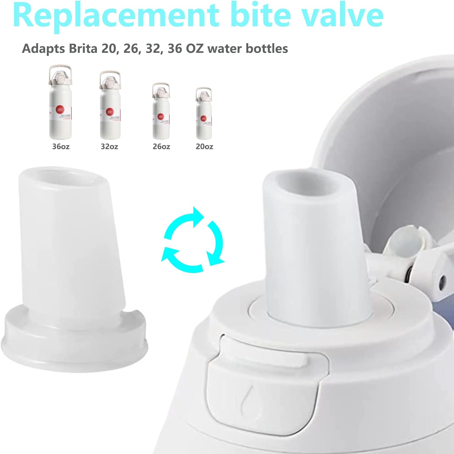 Bite Valve Replacement for Brita Water Bottle, 2 Pack, Silicone, BPA-Free, 1 Liter, Sports, Travel - Image 2