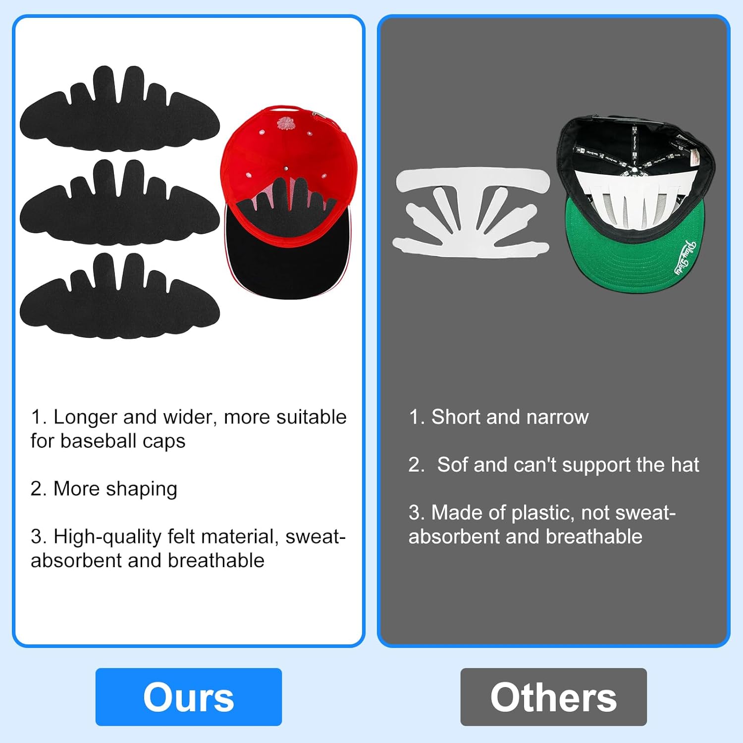 8PCS Baseball Caps Inserts - Flexible Hat Sweat Liner - Washable & Reusable Felt Hat Liners -Sweat Protection Hat Shaper Insert Stiffener - Supports Brim & Crown Black - Image 3