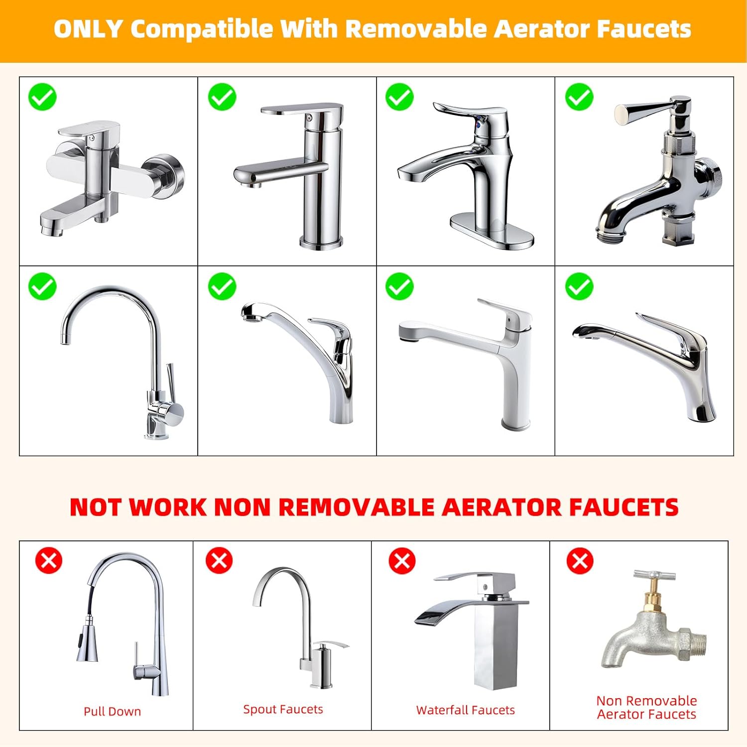 Dual-function 2-Flow Faucet Aerator, Water Saving Swivel Aerator with 2 Sprayer - Faucet Parts Replacement - 55/64 Inch-27UNS Female Thread - Chrome - Image 4