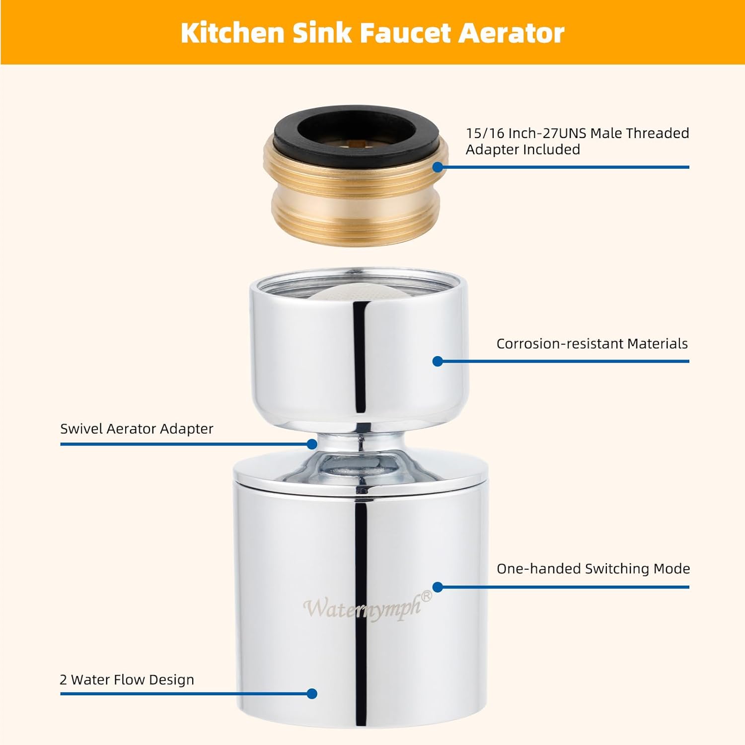 Dual-function 2-Flow Faucet Aerator, Water Saving Swivel Aerator with 2 Sprayer - Faucet Parts Replacement - 55/64 Inch-27UNS Female Thread - Chrome - Image 5