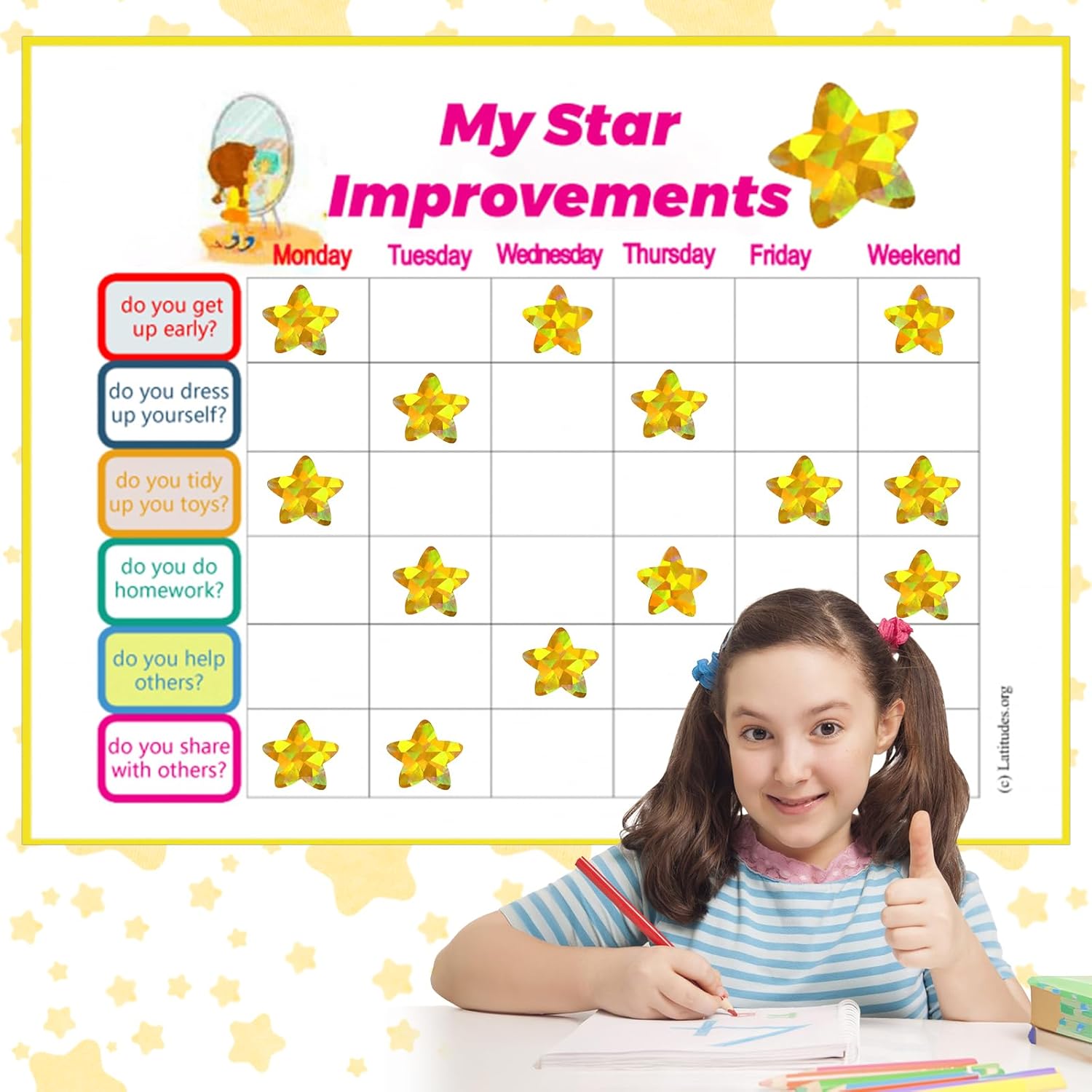 Holographic Gold Star Stickers for Kids Reward - 500Pcs 1.5Inch Shiny Self-Adhesive Metallic Glitter Foil Stickers for DIY, Homework, School, Classroom, Teacher Supply - Image 4