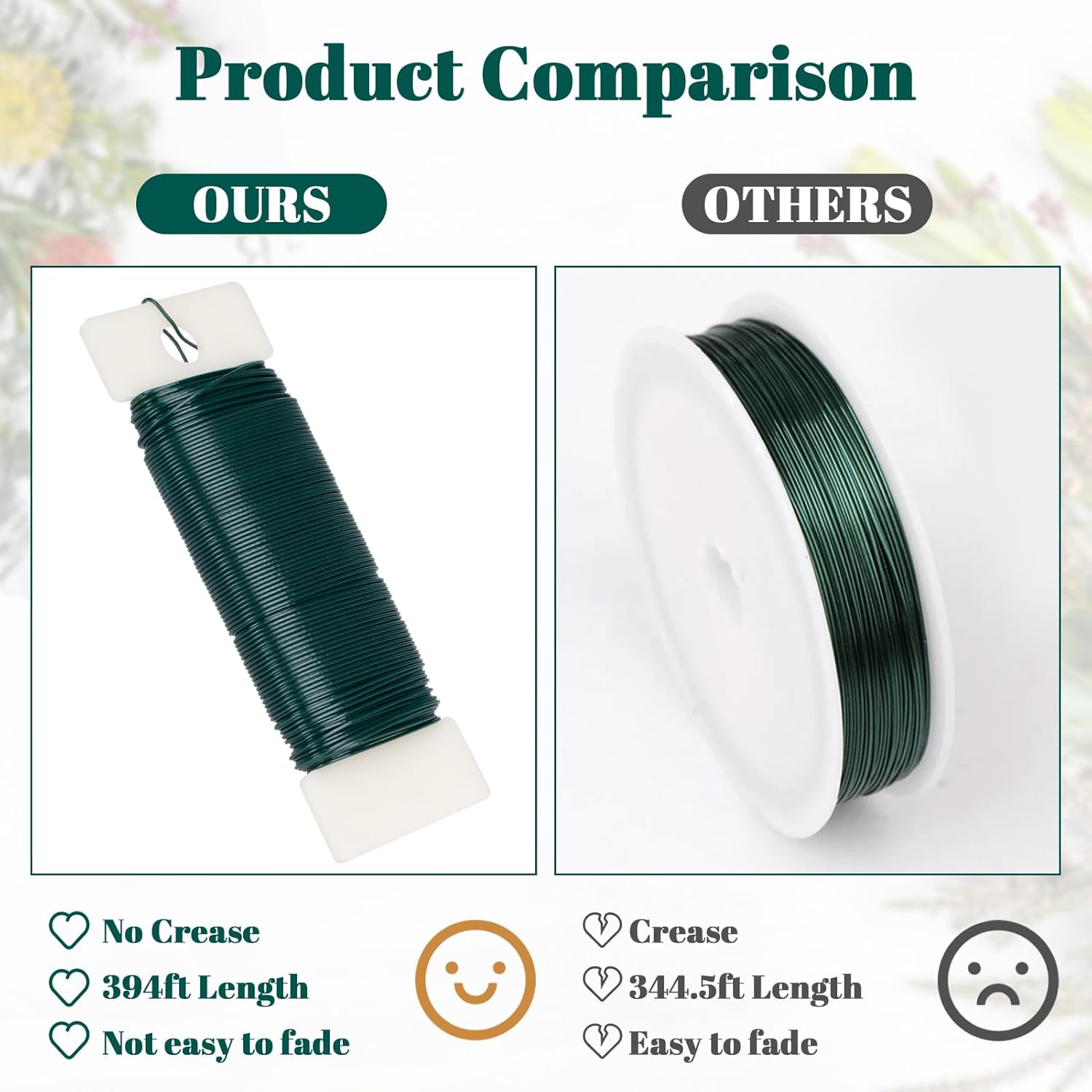 4 Pack Floral Wire, 131 Yards Paddle Wire 22 Gauge Florist Wire Green for Wreath Wire Making Craft, Floral Flower Arrangements and DIY Crafts, Garland - Image 3