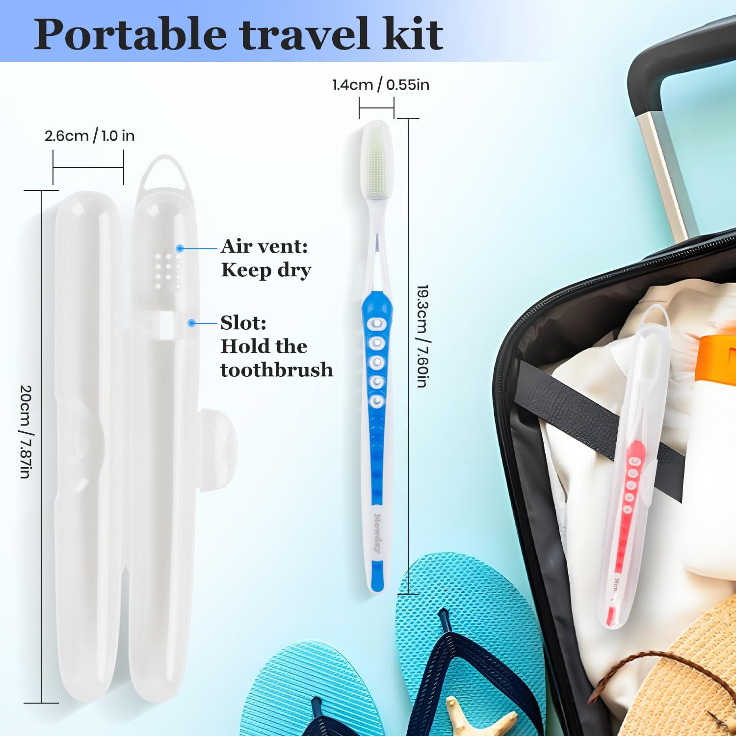 Petluno Nano Toothbrushes Medium Bristle Silicone for Sensitive Teeth and Gums Individually Wrapped Travel Toothbrush Set, Hard Multiple Colors (3 Box) 3 Box Pink Blue Green - Image 2