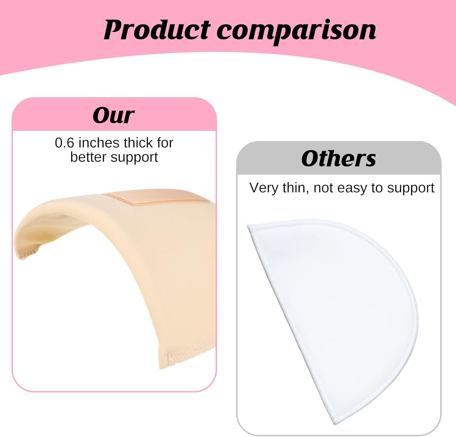 3 Pairs Shoulder Pads for Womens Clothing, Anti-Slip Detachable Hombreras para Ropa Mujer No-Sewing Required Breathable Set-in High Low Sponge Pad Men Blazer Clothes Sewing Accessories - Image 2