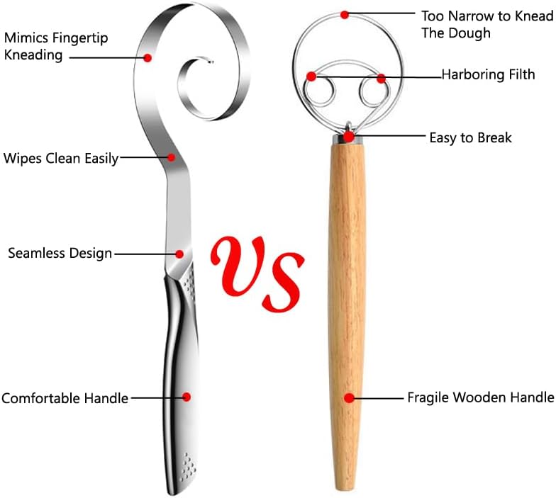 Seamless Danish Dough Whisk -10