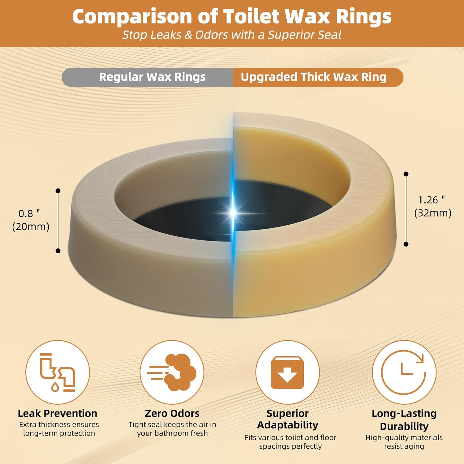 Extra Thick Toilet Wax Ring Replacement Kit, Universal Toilet Seal Ring with Brass Toilet Floor Bolts and Retainer Washers, PE Flange Fits 3 Inch and 4 Inch Drain Pipes - Image 3