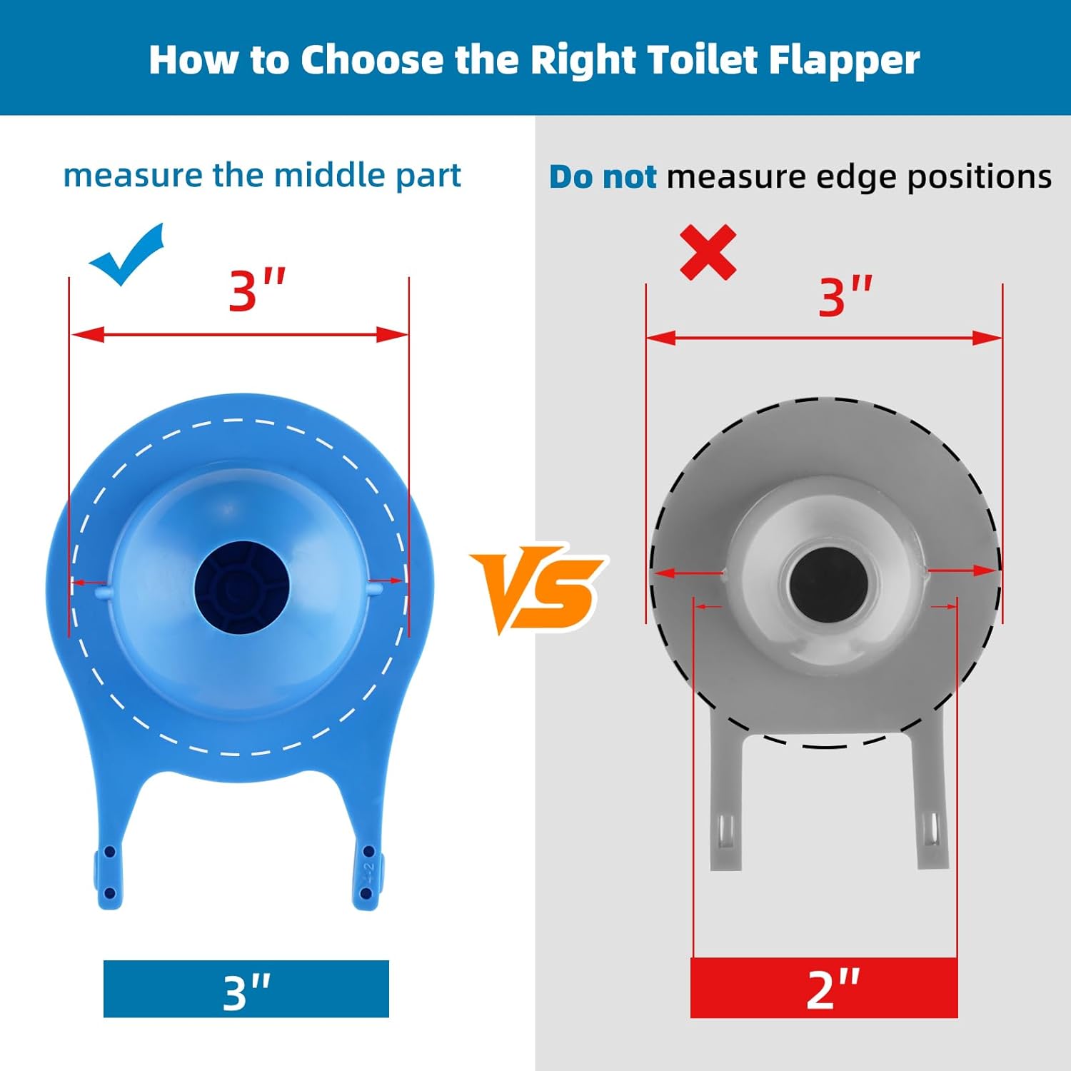 Large 3-Inch Toilet Flapper Replacement Compatible with Gerber 99-788, Water Conserving Toilet Flappers for 3 Inch Flush Valves, Stainless Steel Chain, High Performance, Easy to Install, Blue - Image 3