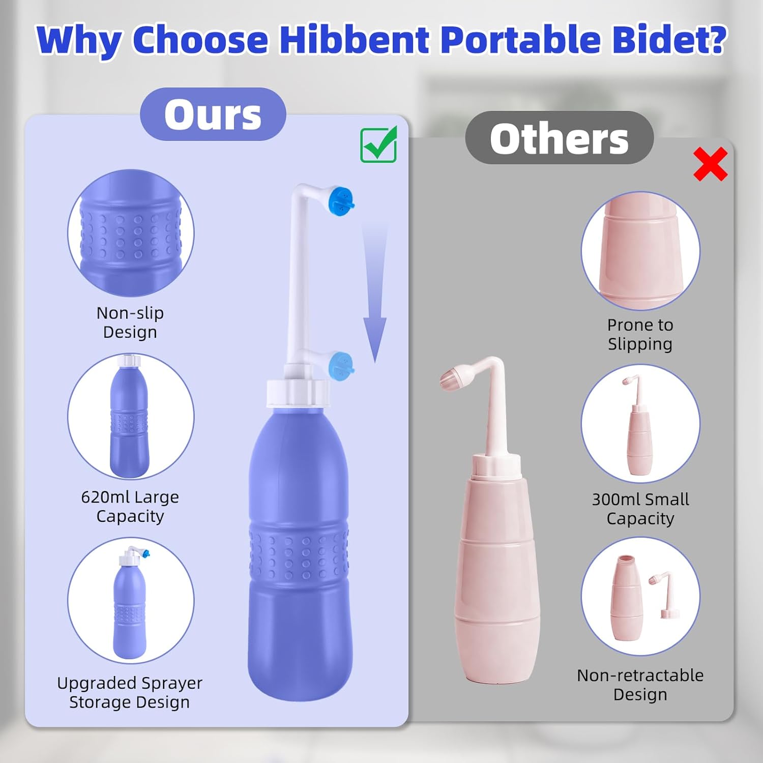 Portable Bidet Sprayer and Travel Bidet with Hand Held Bidet Bottle for Personal Cleansing Use Extended Nozzle - Personal Hygiene Care Toilet Bidet Shower/Bathroom Bidet Spray -21.8oz(620ml) - Image 5