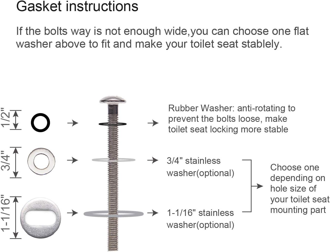 6 Pack Universal Toilet Seat Hinges Screw, Blind Hole fixings Expanding Rubber Top Fix Nuts Screws for Top Mounting Toilet Seat Hinges-3 Pairs (with One Expandable Ball) - Image 6