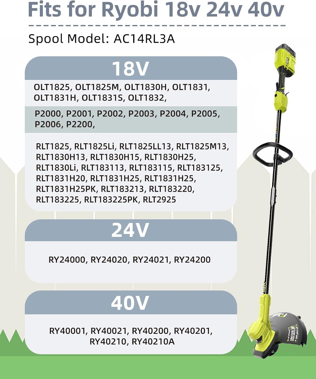 Weed Wacker String Replacement Compatible with Ryobi One+ AC14RL3A, 0.065'' String Trimmer Refill Line for Ryobi String Trimmer, 99 FT Autofeed Weed Eater String for Ryob 18V,24V,40V(6 Spools+1 Cap) - Image 5