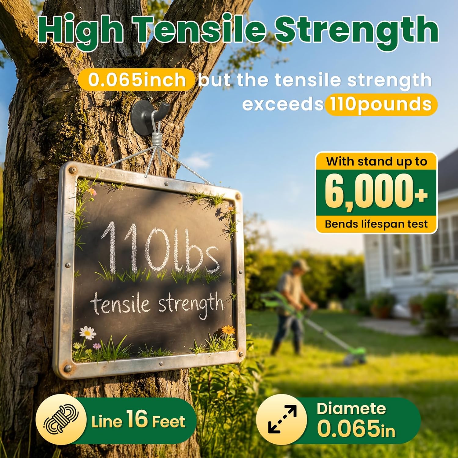 Trimmer String Spool Compatible with Greenworks, 0.065