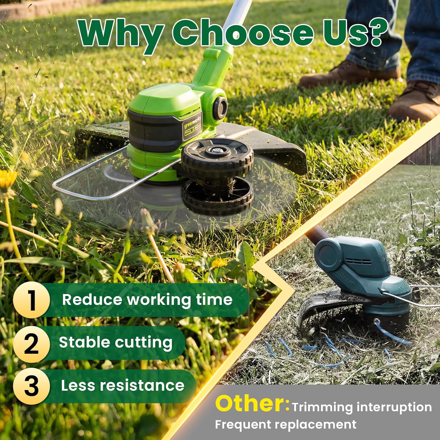 Trimmer String Spool Compatible with Greenworks, 0.065