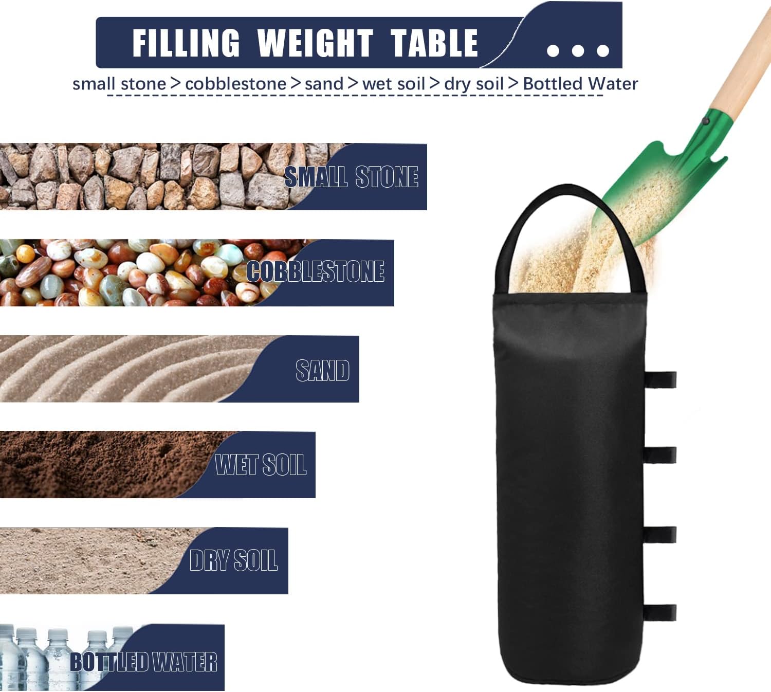 112 LBS Canopy Weights Sand Bags for Canopy Outdoor Advertising Tent Sunshade Fixed Windproof Pop up Tent（No Sand） 4-Pack Package May Vary - Image 3