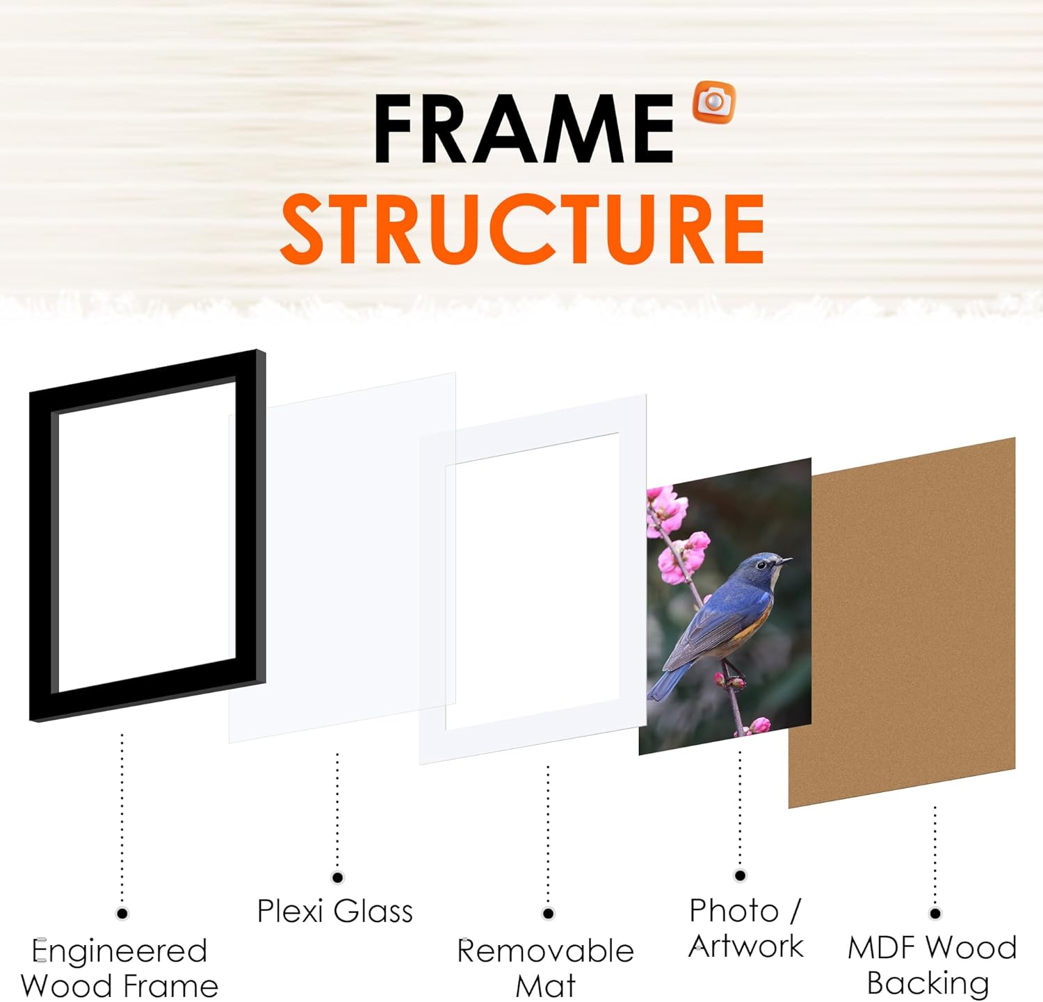 5x7 Picture Frame Set of 2 & 8x10 Picture Frame Set of 2, Photo Frame with HD Plexiglass, Display Pictures 5x7 with Mat or 8x10 Without Mat - Image 4
