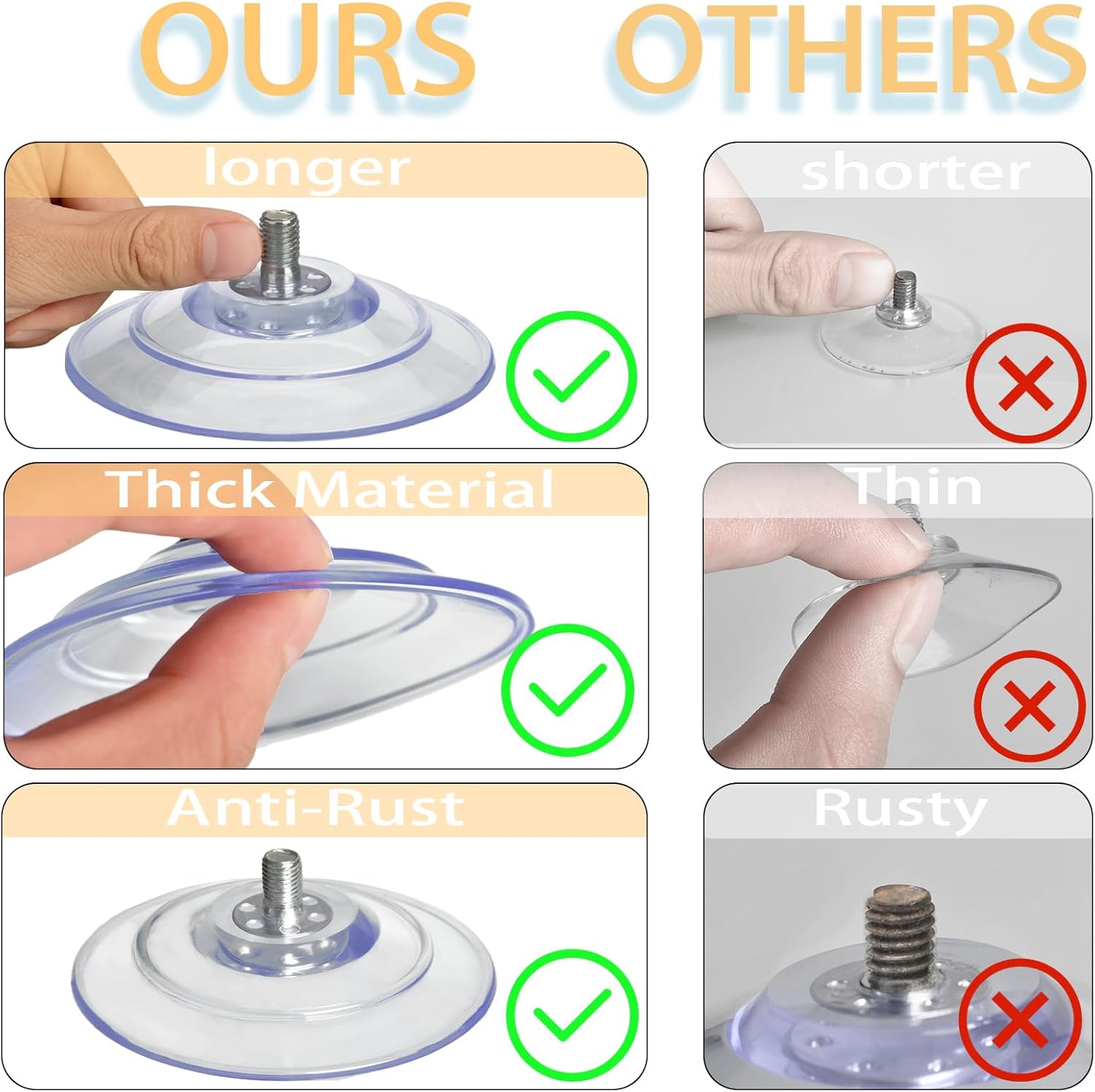 Upgraded Large Suction Cup with Screws 3.4