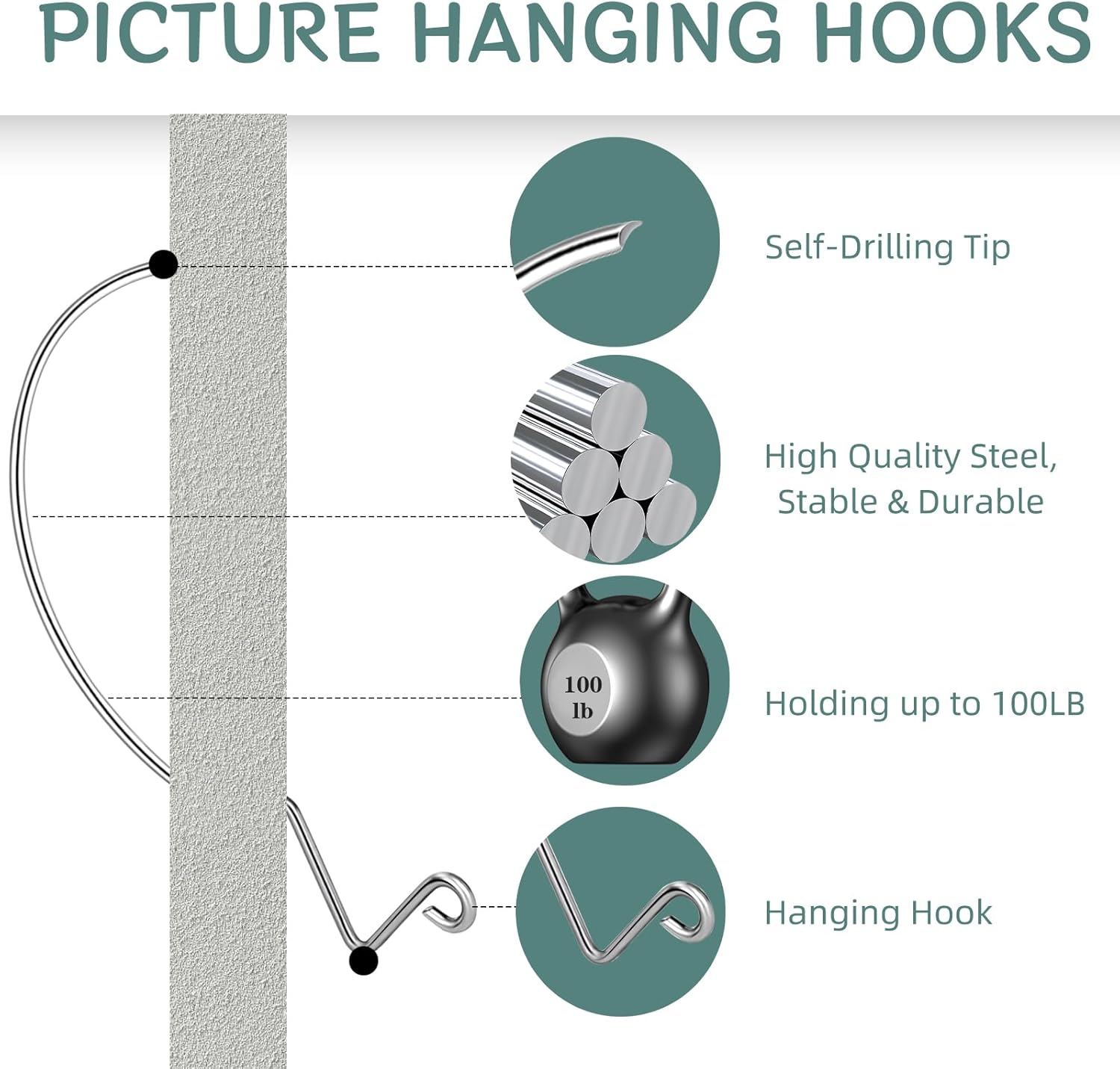 30Pcs Picture Hanger Hooks Super Hooks for Hanging Drywall Picture Hanging Hooks Heavy Duty Wall Hooks for Hanging Pictures, Photos, Frames, Planters, Art, Clock - Image 3