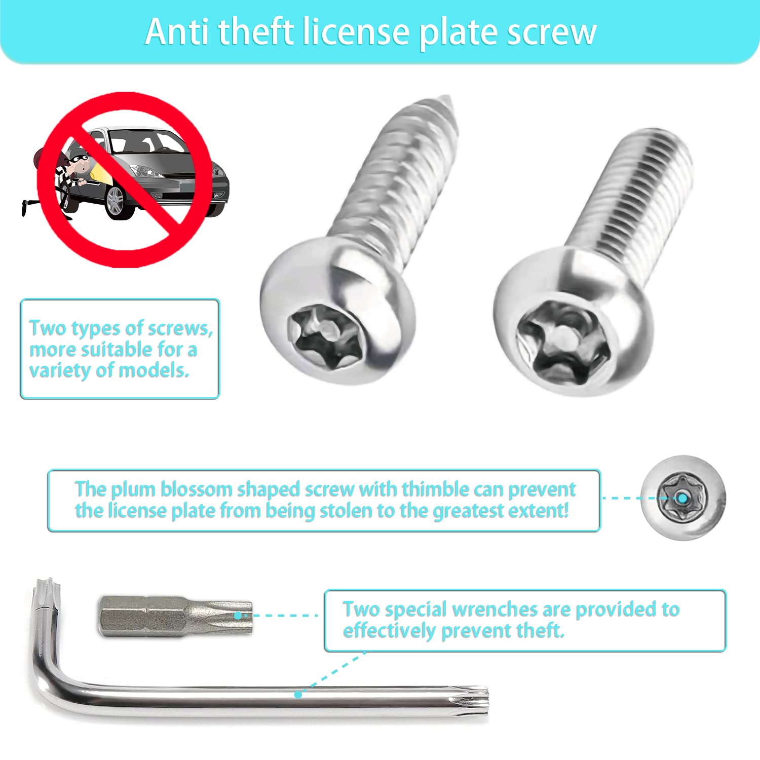 Anti Theft License Plate Screw Kit Tamper Proof License Screws Car License Plate Bolts 304 Stainless Steel Plate Mounting Hardware - 1/4’’ Screws with Chrome Screw Caps - Image 3