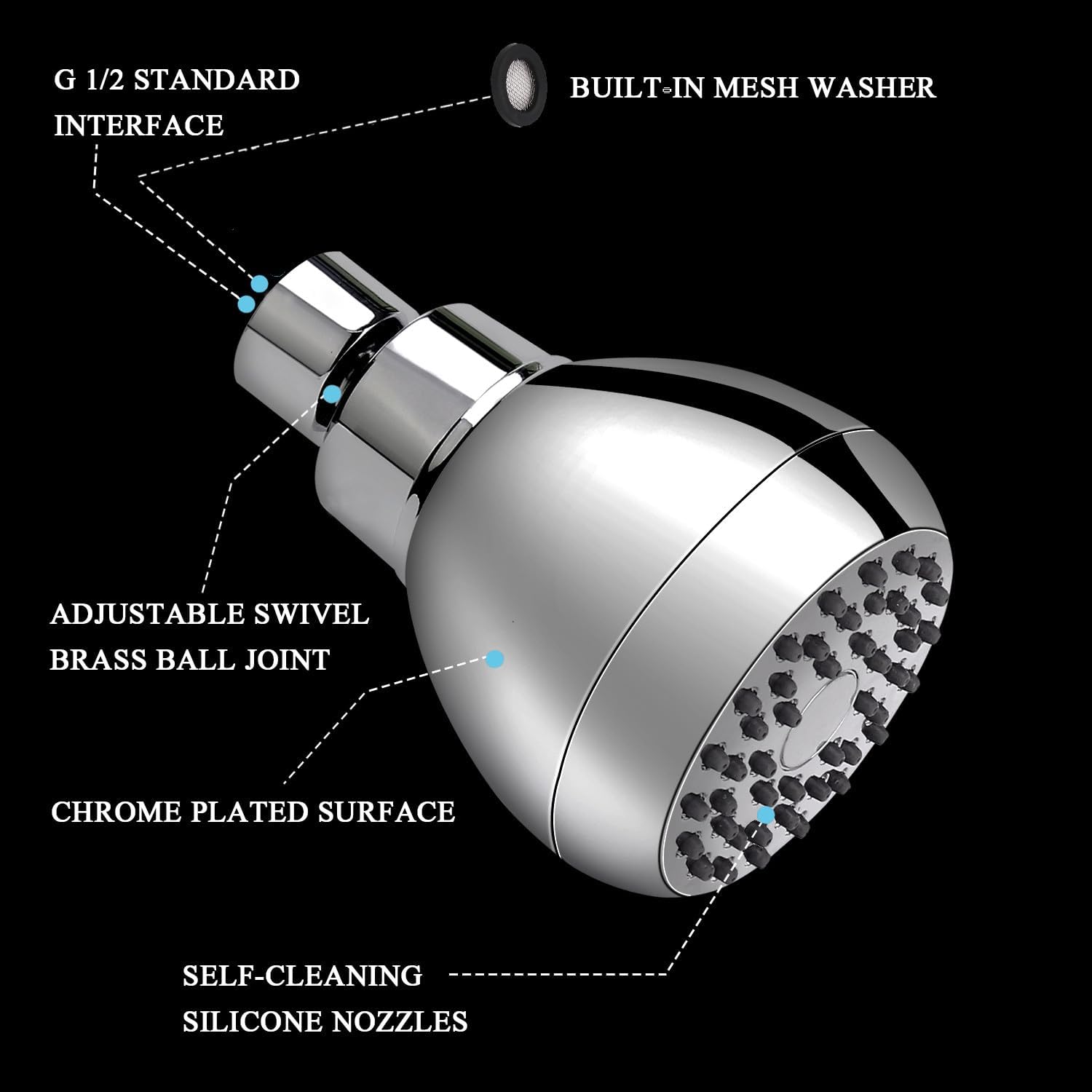High Pressure Shower Head 3 Inches Anti-clog Anti-leak Fixed Showerhead Chrome with Adjustable Swivel Brass Ball Joint for Relaxing and Comfortable Shower Experience - Image 3