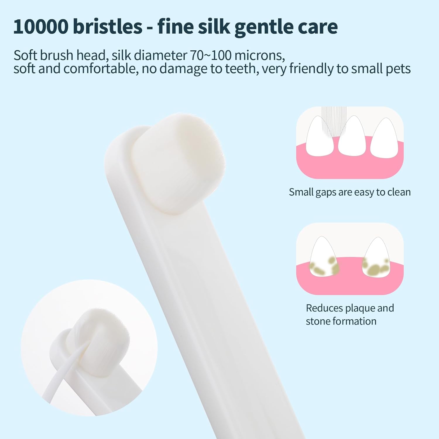 Petluno Small Dog & Cat Toothbrush 5 Set, Micro Nano Bristles to Clean pet Teeth Toothbrushes, Puppy Dogs Pet Tooth Cleaning Kit with Storage Box（White - Image 3