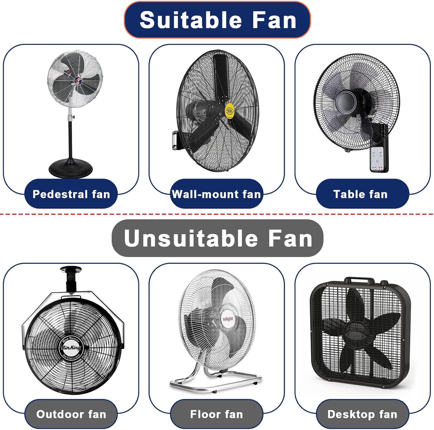 Industrial Heavy Duty Waterproof & Dustproof Fan Cover for 16-20