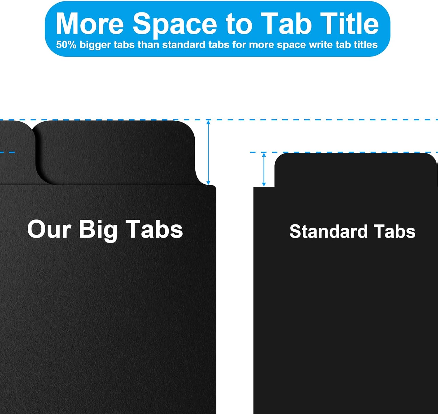 3 Ring Binder Dividers with 5-Tabs for Letter Size, 1/5 Cut, 3-Hole Punched, Write & Erase Plastic Binder Dividers Extra Durable Section Index Dividers for Binders, Pack of 2 Sets, 10 Dividers Total - Image 2