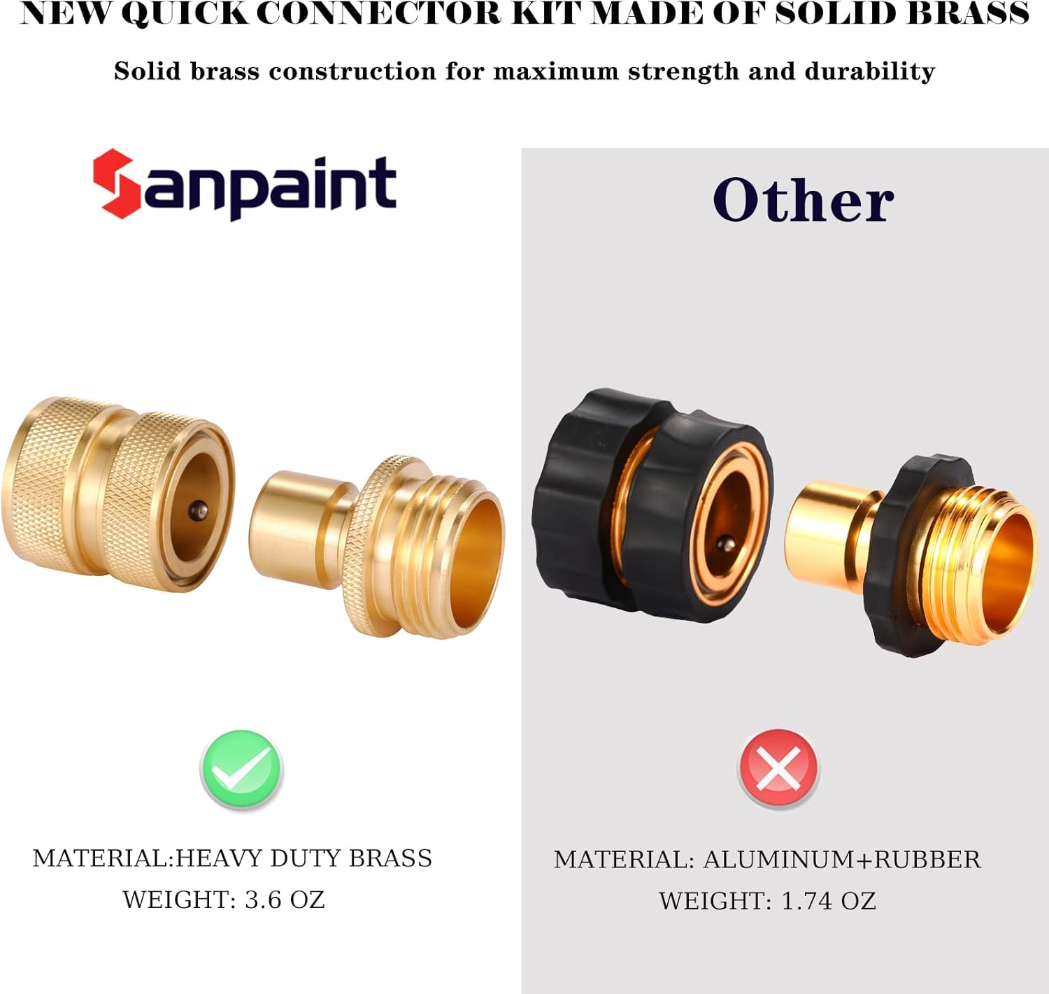 3/4 Inch Brass Garden Hose Fitting Quick Connector Male and Female Set, 2 Set - Image 3