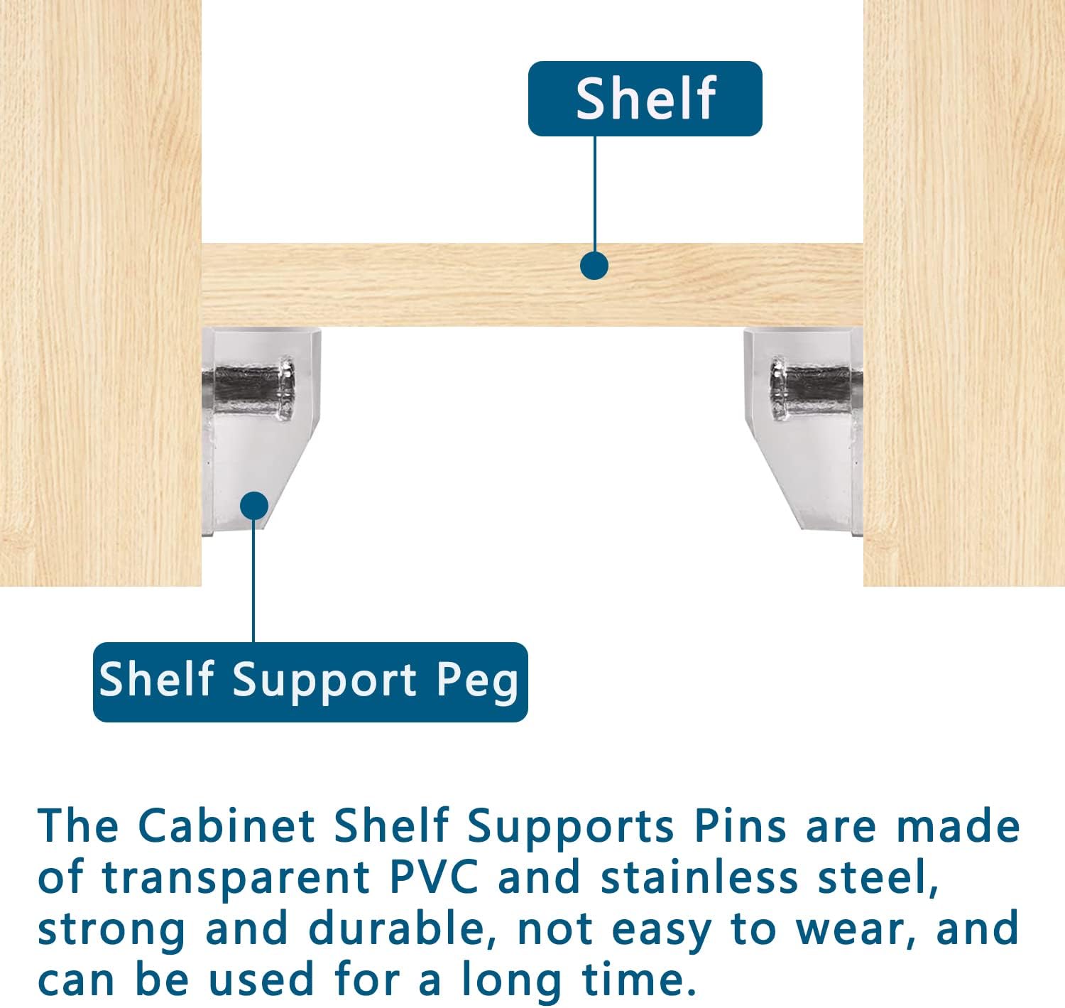 5 Millimeters Shelf Support Peg，Support Cabinet Shelf Pins，Clear Plastic Replacement Peg Cabinet Shelf Supports Pins for Kitchen Furniture Book Shelves Shelf Holder Locking Pins (20 Pieces) - Image 3