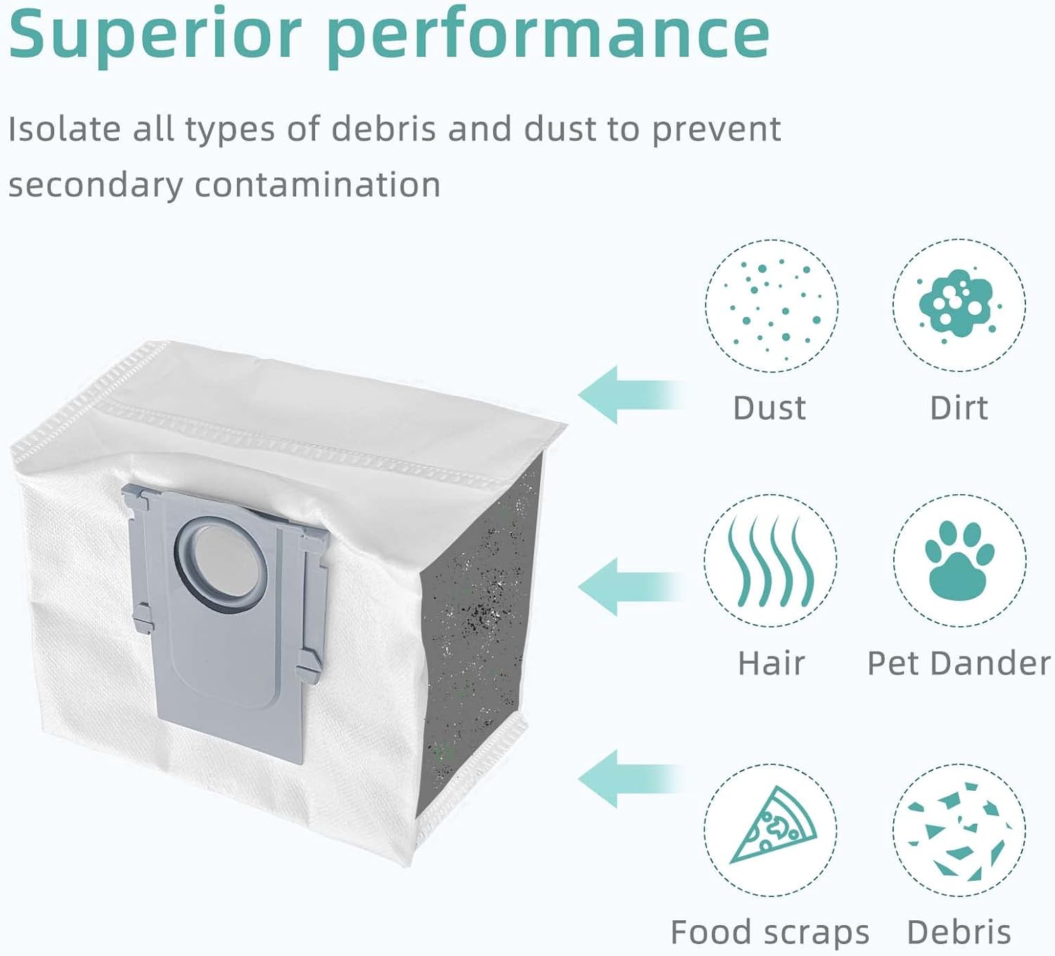 6 Pcs Replacement Refill Dust Bags Compatible with  Q10 S5+, Q10 X5+, Q7 M5+, Q5 Max+, Q5+, S8 Pro Ultra, S8+, Q7 Max+, Q8 Max+, Robotic Vacuums 3L Large Capacity - Image 6