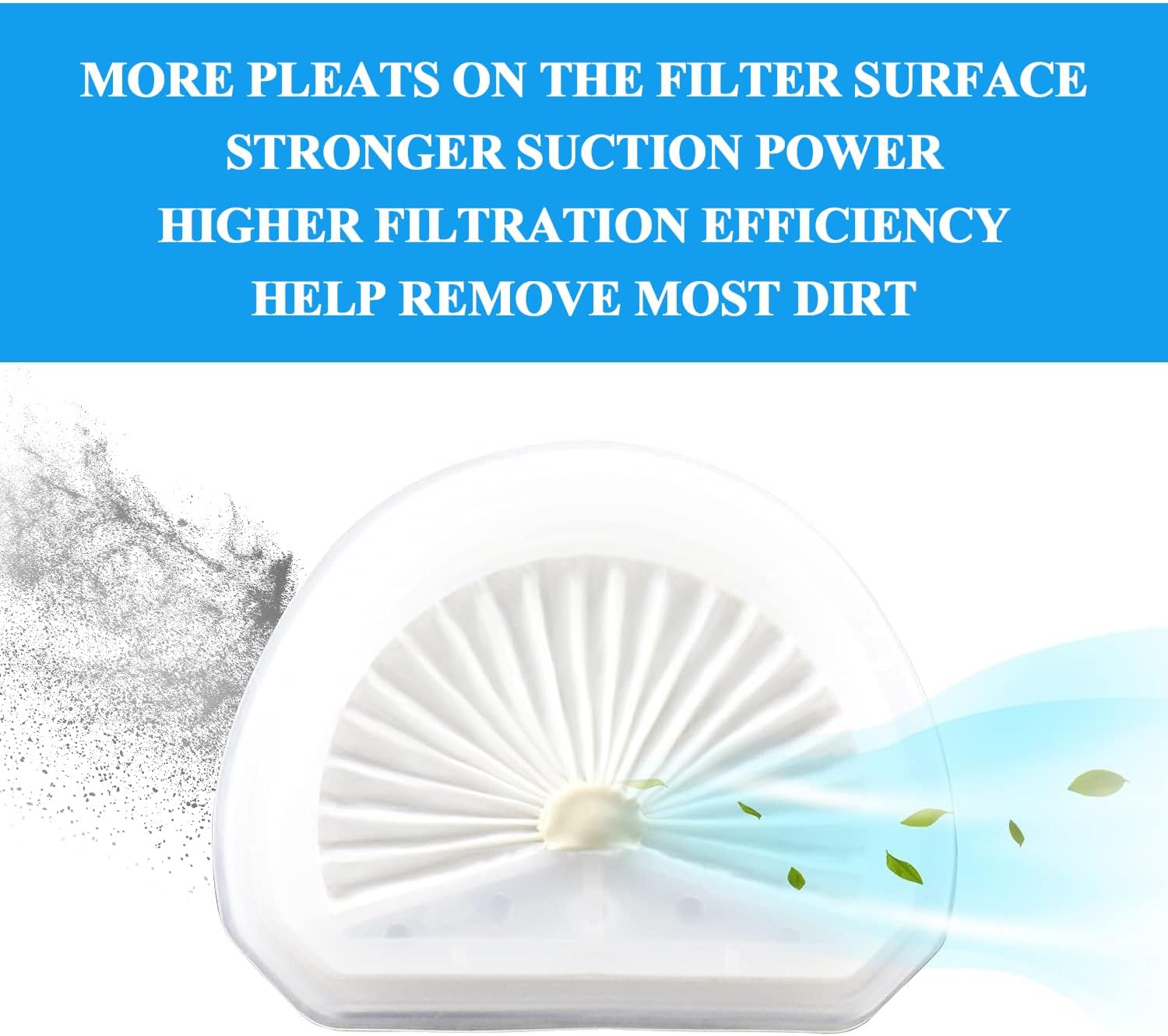 VLPF10 Filter Replacement Compatible with Black and Decker Dustbuster Hand Vacuum Replace Model # HLVA315J HLVA320J00 N575266 (4 Pack) - Image 4