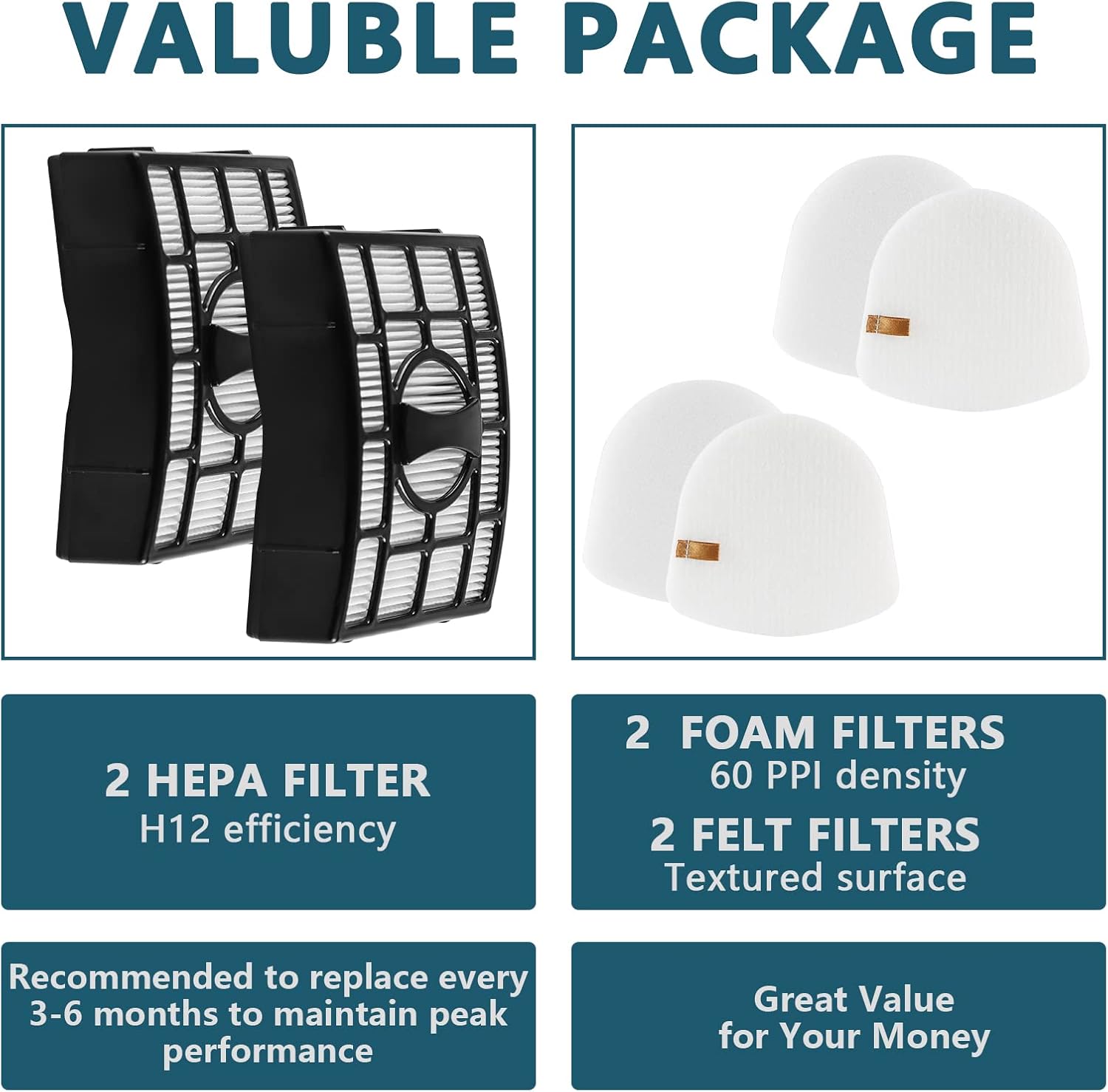 ZU560 Filter Replacement Compatible with Shar-k Rotator Navigator Zero-M Lift-Away Speed Upright Vacuum ZU560C, ZU561, ZU562, ZU572, UV572CCO, UV650, Replaces Part XFFK560, XHEPA560 - Image 4