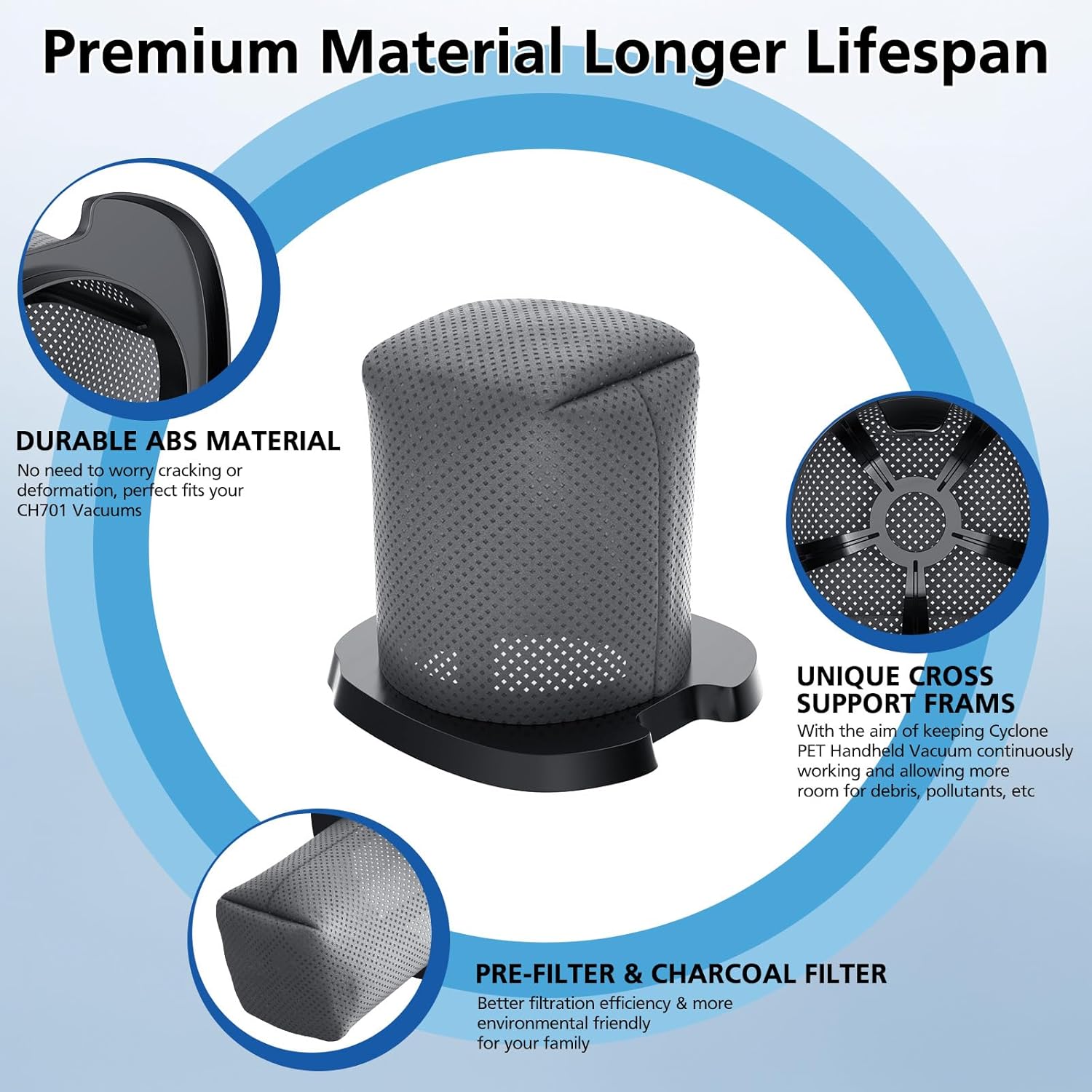 6 Pack CH701 Vacuum Filter Replacement Compatible with Shark Cyclone PET Handheld Vacuum CH700, CH701, CH701C and CH700WM, Compare to Part# XDCFCH700 - Image 5