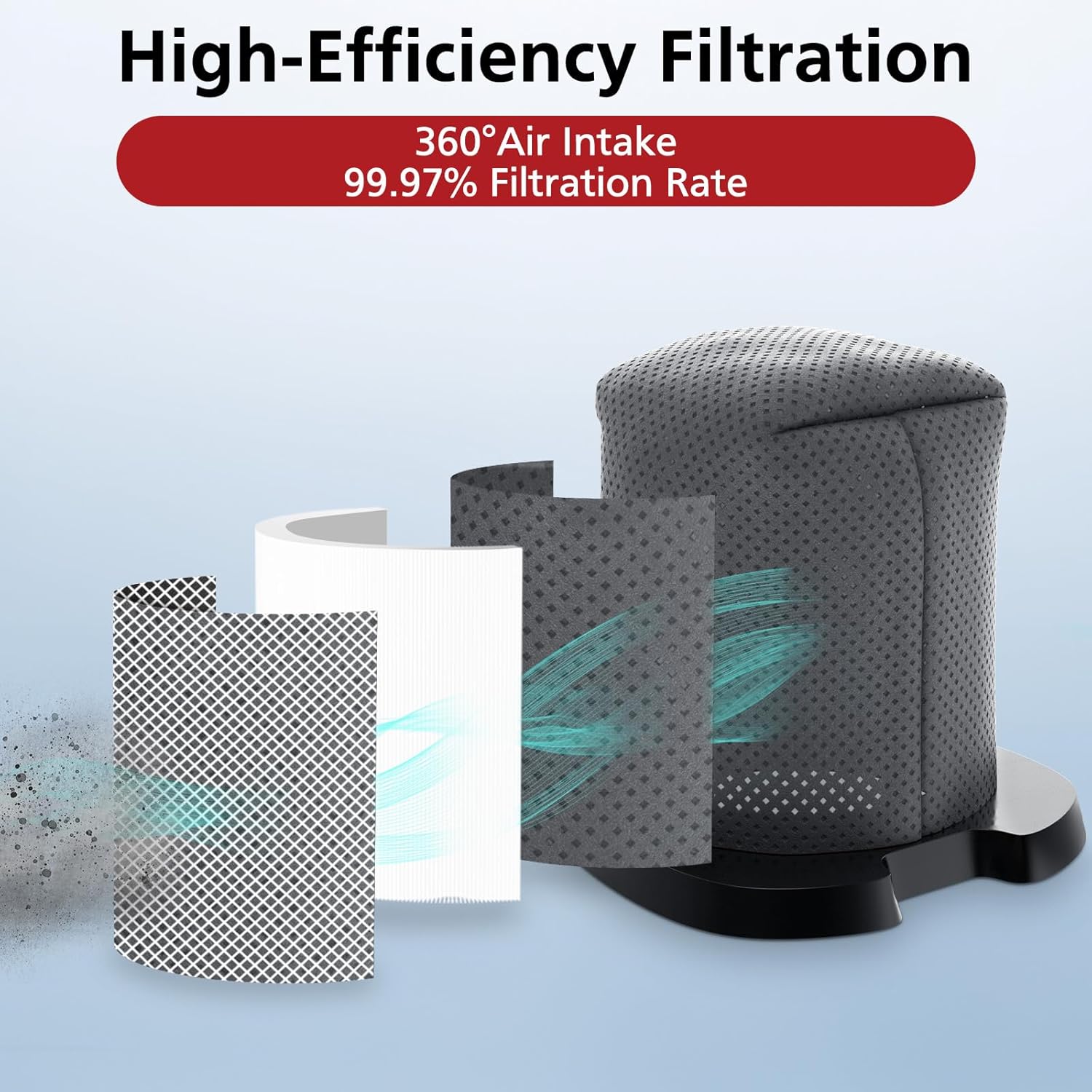 6 Pack CH701 Vacuum Filter Replacement Compatible with Shark Cyclone PET Handheld Vacuum CH700, CH701, CH701C and CH700WM, Compare to Part# XDCFCH700 - Image 6