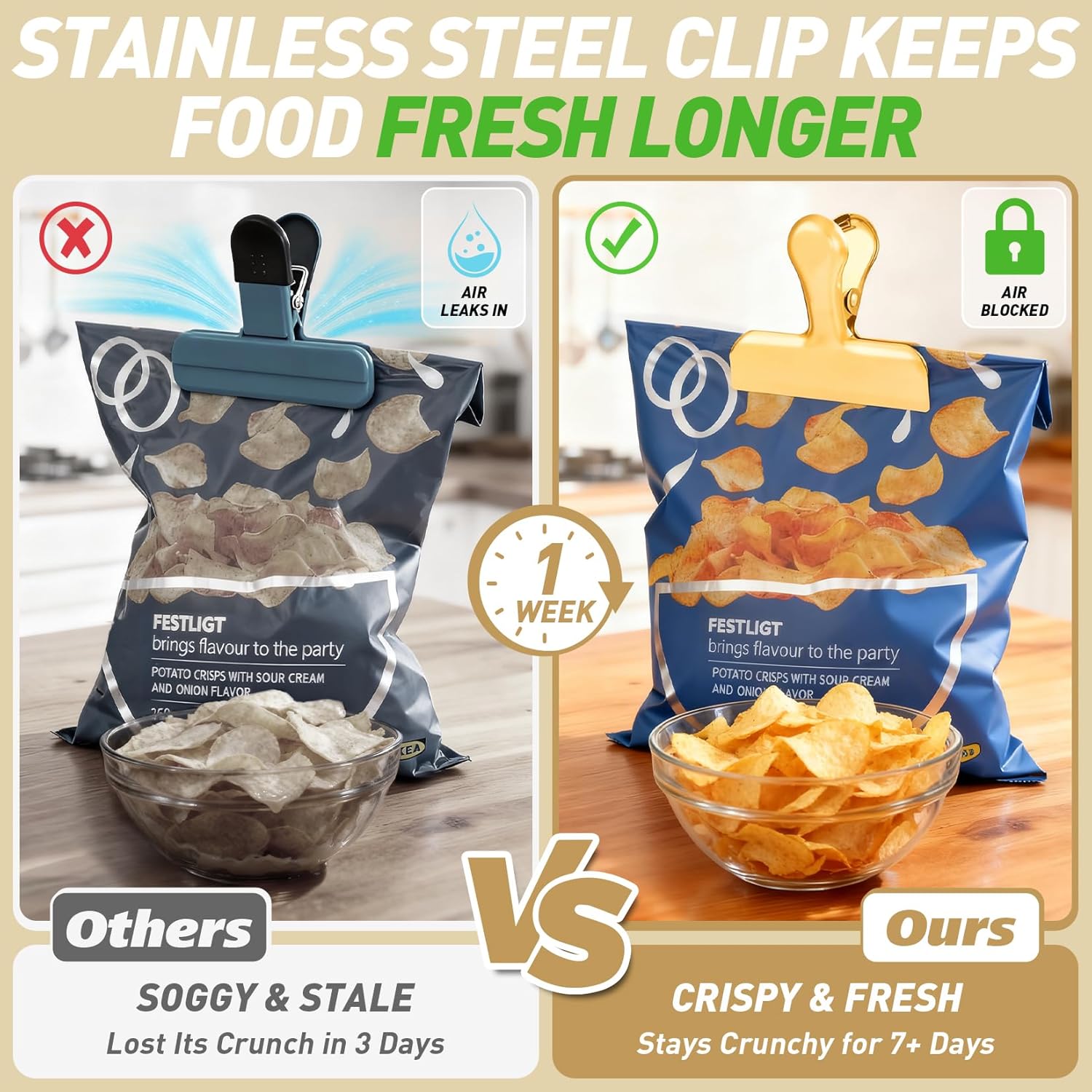 Chip Clips Bag Clips Gold Stainless Steel Clip for Food Storage,Air Tight Seal Chip Bag Clip 3 Inch Strong Food Clipp for Snack,Chips,Kitchen Decor,Home&Office Paper Heavy Duty-8 Pack - Image 4