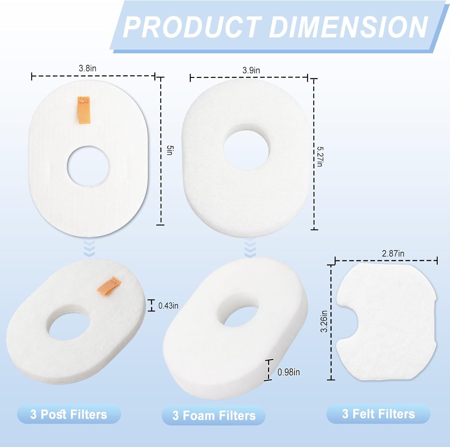 HV300 Filter for Shark Rocket Vacuum 3 Sets Filters Foam & Felt Filters Replacement Parts #XFFV300, HV300W, HV301, HV302, HV303, HV305, HV308, HV310, UV450 by - Image 5