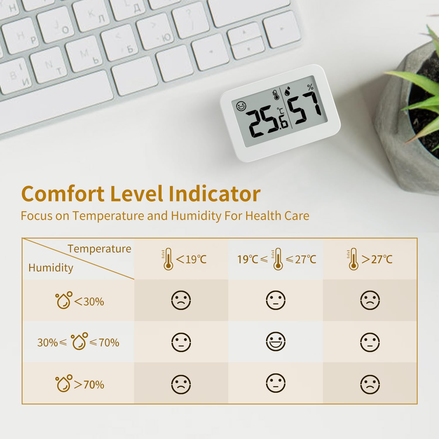 2-Pack Mini Hygrometer Indoor Thermometer, Humidity Gauge with ℃/℉ Switch, Humidity Meter Digital Temperature Monitor for Greenhouse Babyroom Cellar Reptile Incubator Closet - Image 5