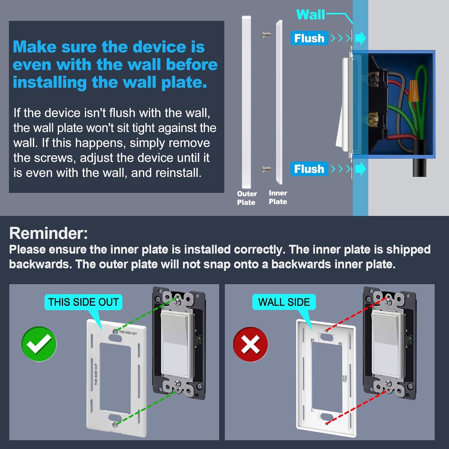 5 Pack 2-Gang Screwless Wall Plate, USWP6 Gloss Snow White Series, Decorator Outlet Cover, 11.91cm x 12.01cm, for Light Switch, Dimmer, GFCI, USB Receptacle - Image 2