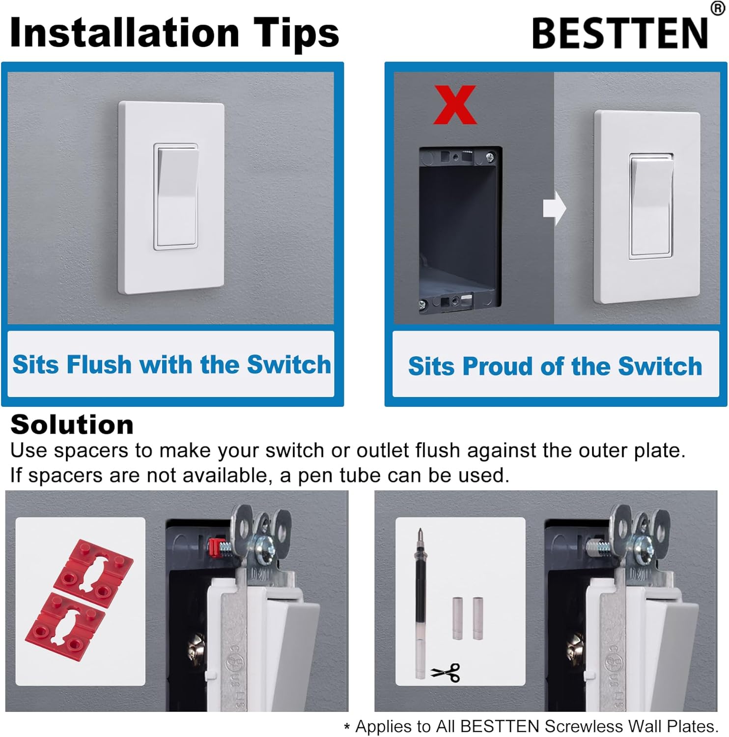 5 Pack 2-Gang Screwless Wall Plate, USWP6 Gloss Snow White Series, Decorator Outlet Cover, 11.91cm x 12.01cm, for Light Switch, Dimmer, GFCI, USB Receptacle - Image 4