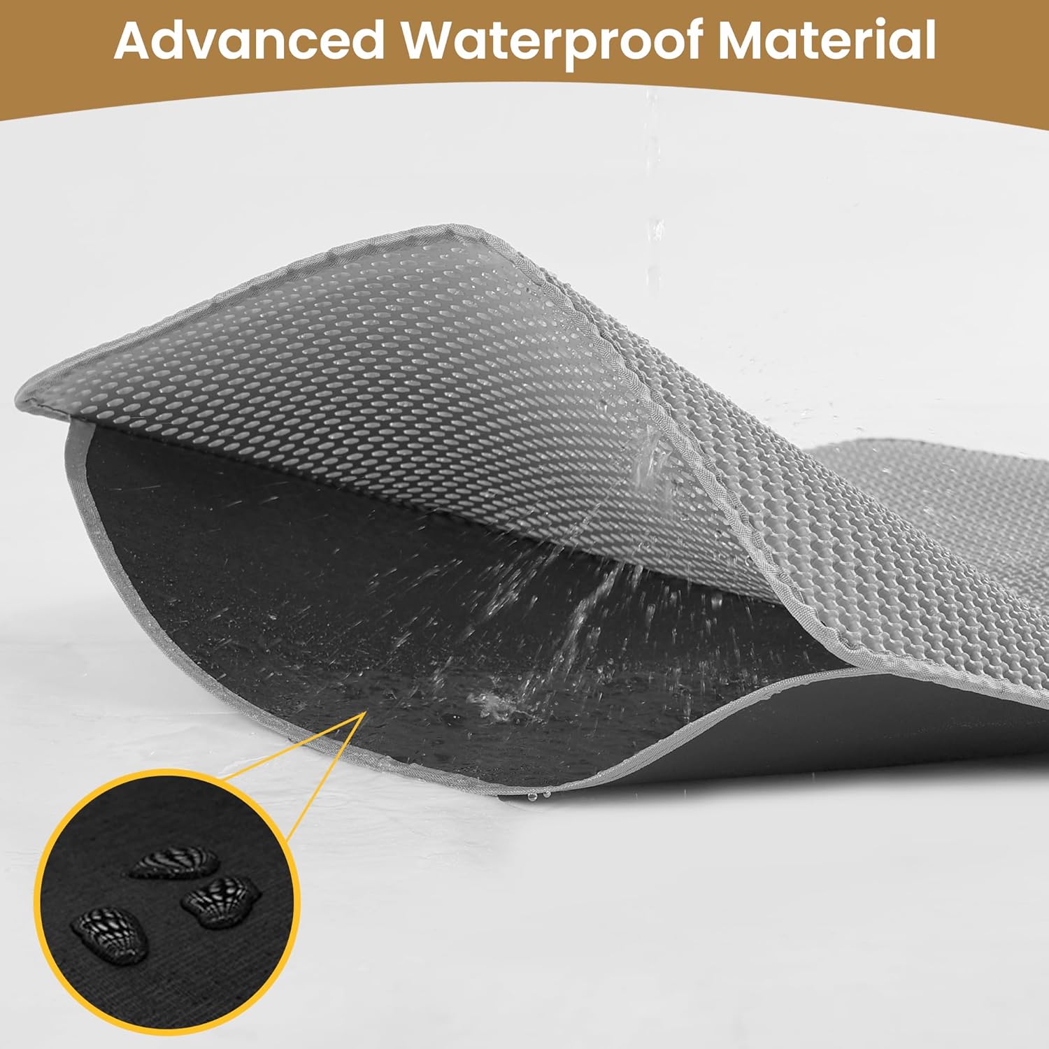 Cat Litter Mat ，60x45cm Double-Layer Honeycomb Design, Waterproof & Urine-Proof, Traps Litter to Keep Floors Clean(Gray) - Image 4