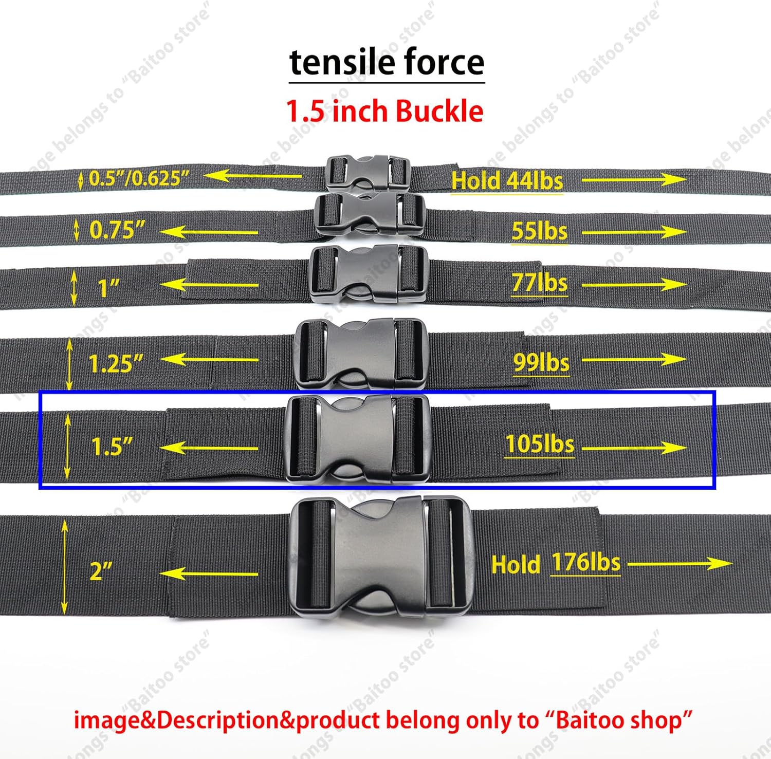 Side Release Buckles 5/8,3/4,1,1-1/4,1-1/2,2 inch Heavy Duty Plastic Buckle Clips Snaps Backpack Buckle Replacement - Image 6
