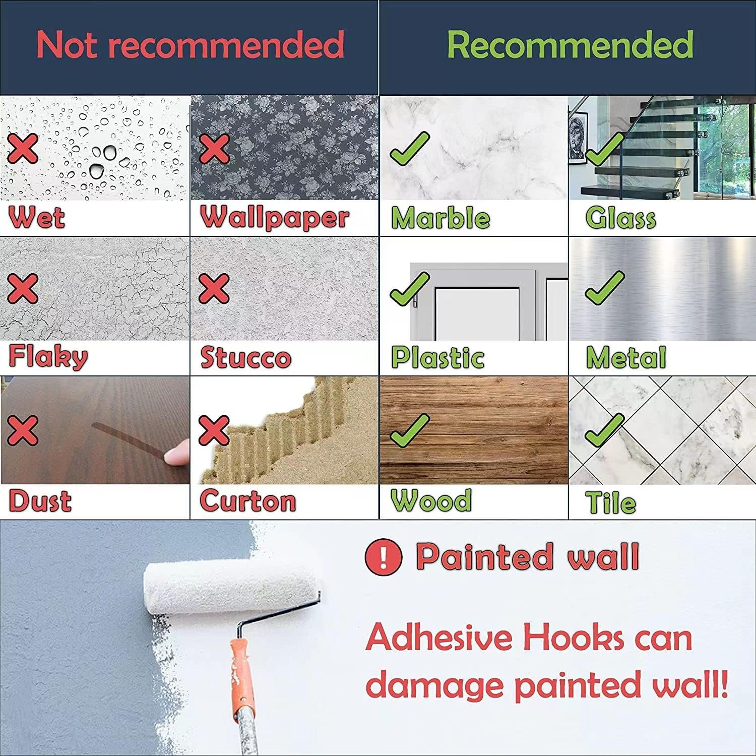 Large Adhesive Hooks for Hanging Heavy-Duty 44Ib(Max) 10 Packs, Wall Hooks Without Nails Self-Adhesive Traceless Clear and Removable, Waterproof and Rustproof Multiple Uses Bathroom Kitchen Home - Image 2