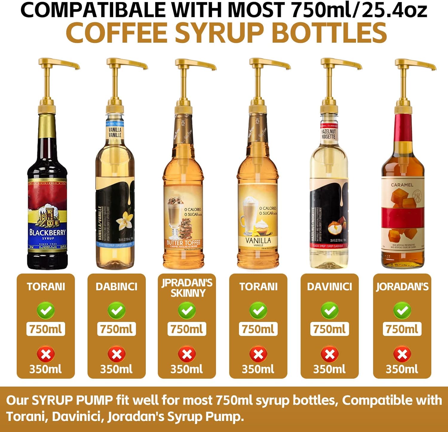 4PCS Syrup Pump for 25.4 Oz/750ml Flavorings Bottles, Coffee Syrup Pump Dispenser, Compatible with Torani, Matteo's, DaVinci, Jordans Skinny Syrups Bottles, Syrup Dispenser for Coffee Bar Accessories - Image 3