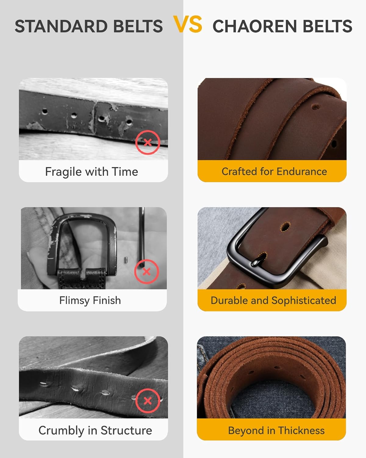 Mens Belts Leather - 35mm Genuine Leather Belts for Men - Ideal Match for Casual Jeans - Image 5