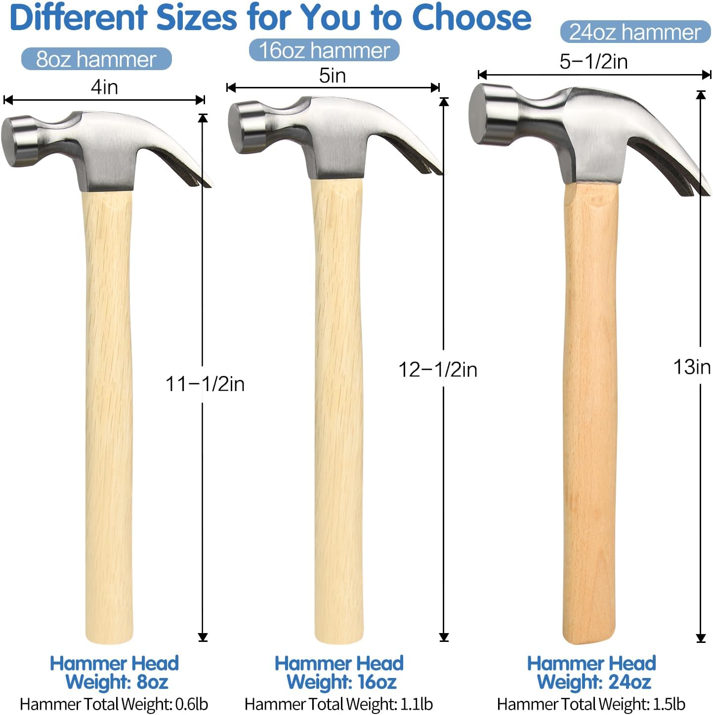16oz Claw Hammer, General Purpose Claw Hammer with Wooden Handle & Forged Steel Head - Image 2