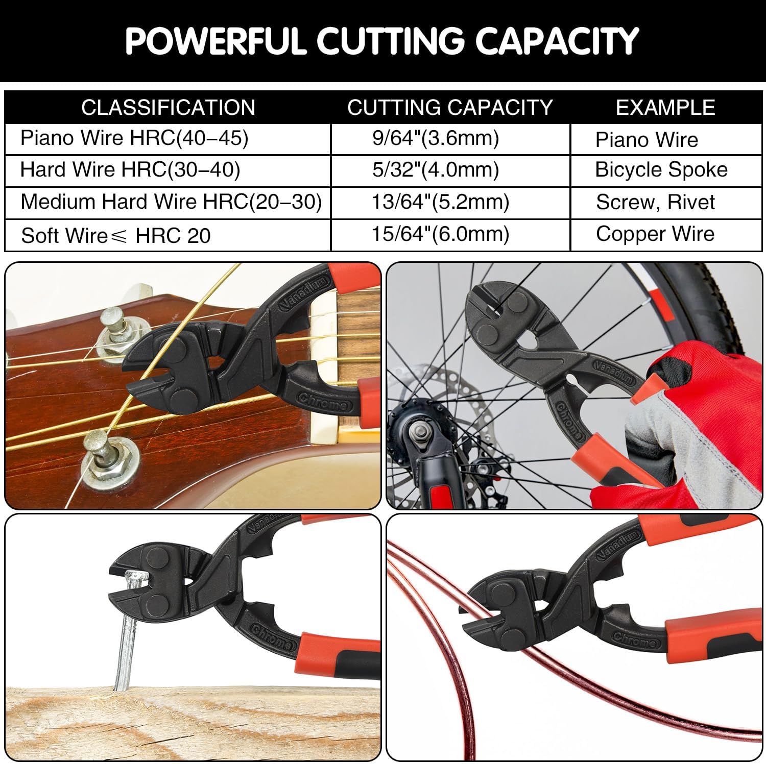 8-inch Mini Bolt Cutter, Heavy Duty Wire Cutters with Ergonomic Handle, High Hardness and High Leverage, CR-V Steel Blade for Wire, Cables, Chains, Small Screws, Nails - Image 2
